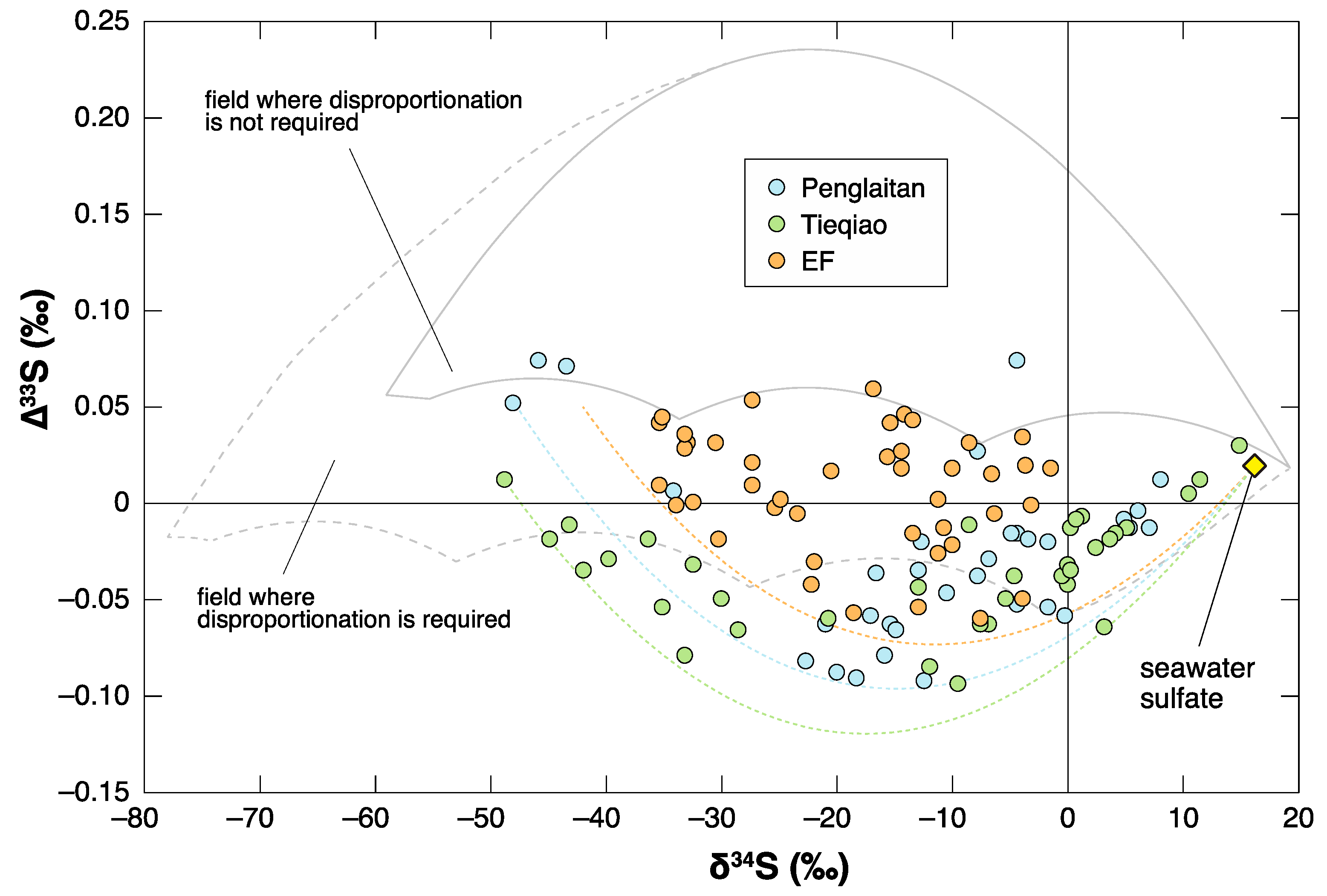 Geosciences 11 00327 g006