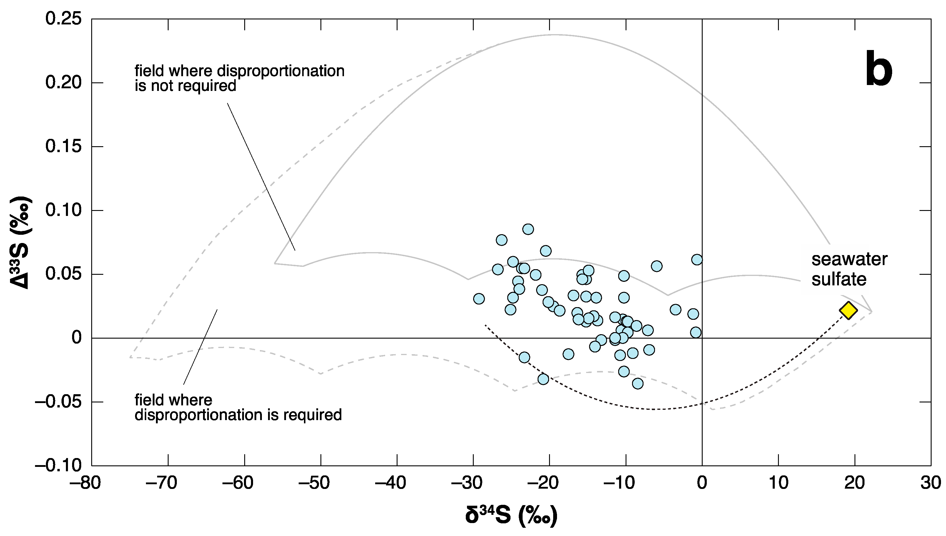 Geosciences 11 00327 g008b