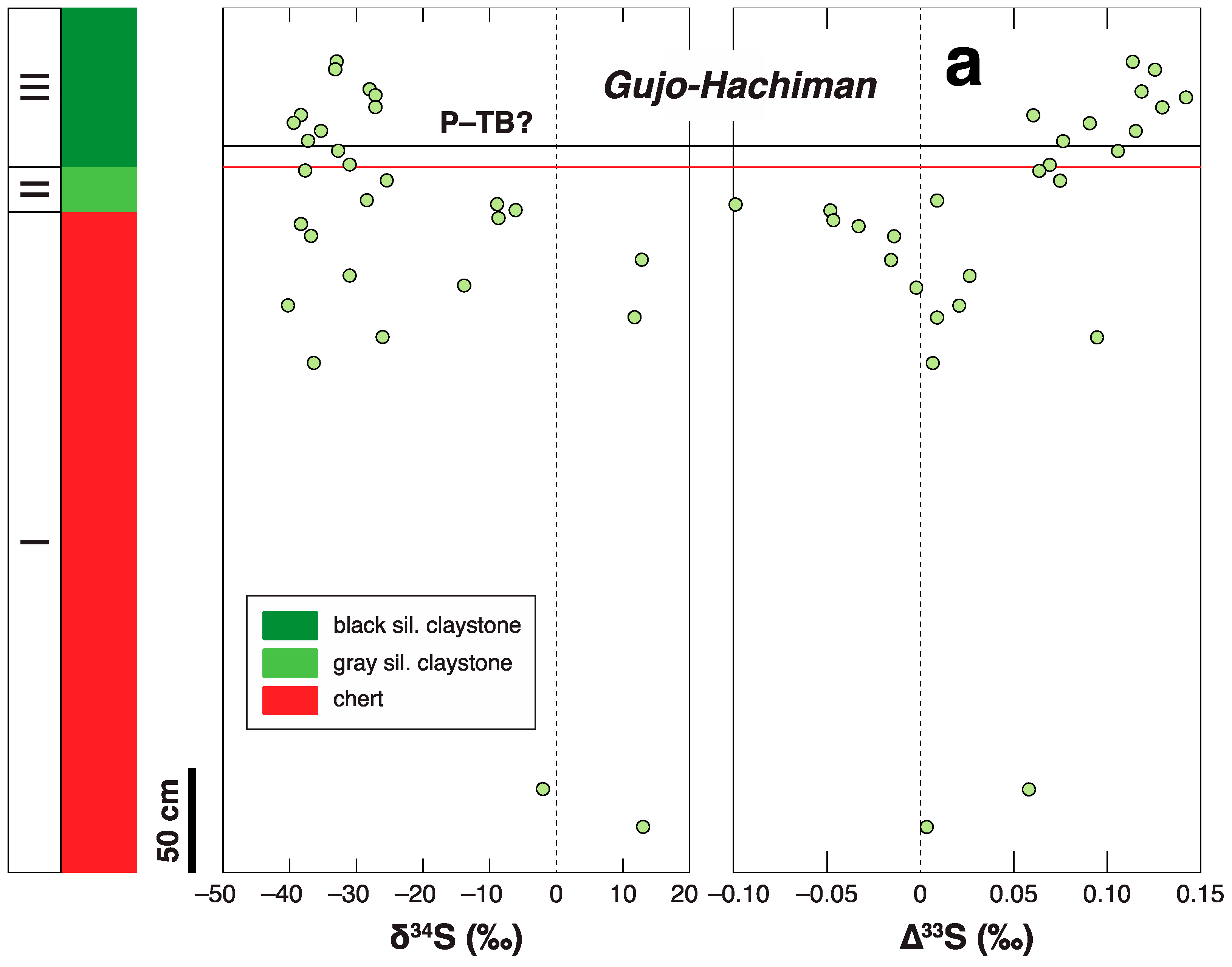 Geosciences 11 00327 g009a