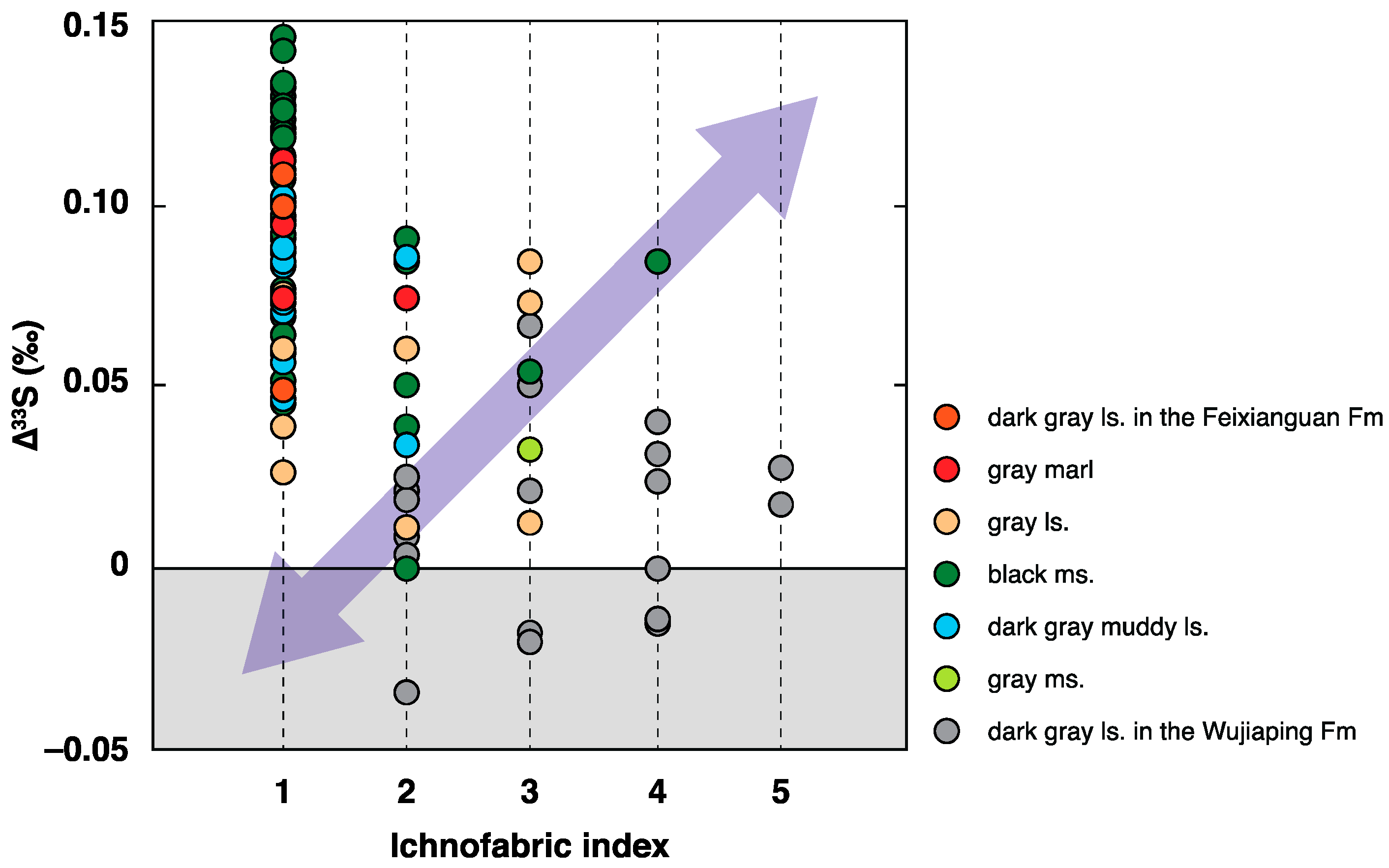 Geosciences 11 00327 g011