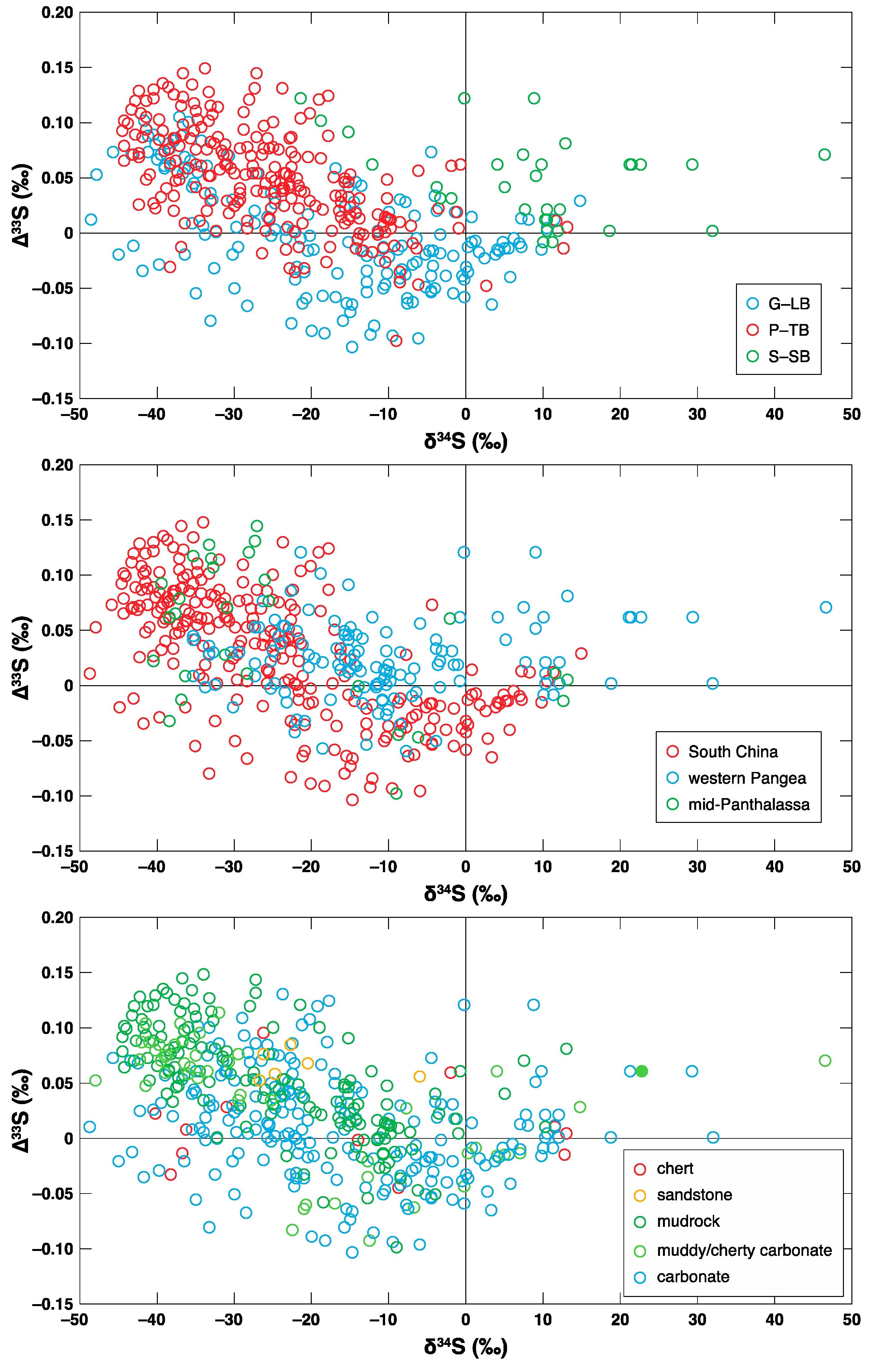 Geosciences 11 00327 g013