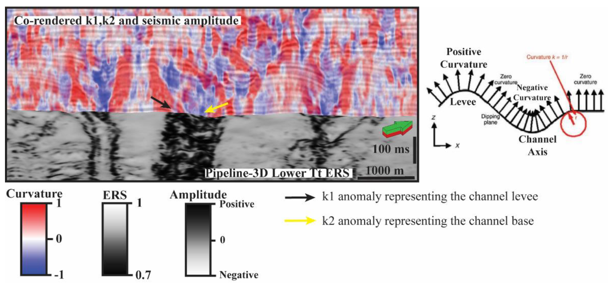 Geosciences 11 00329 g005
