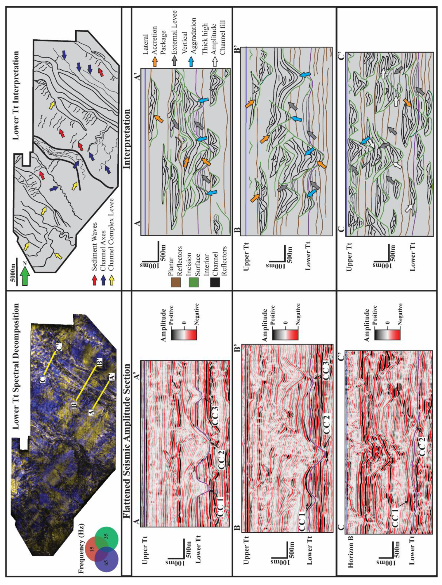 Geosciences 11 00329 g007
