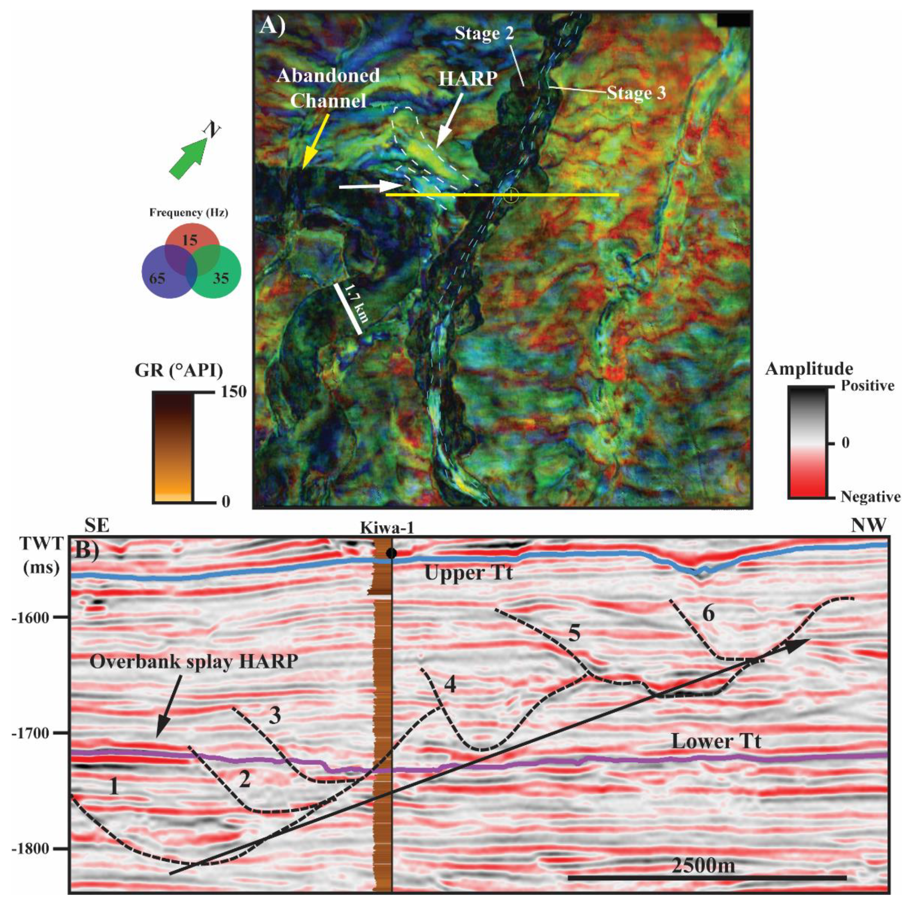 Geosciences 11 00329 g010