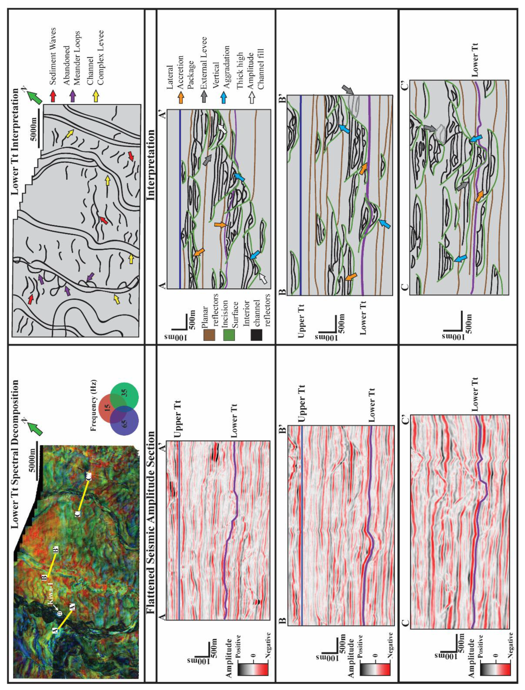 Geosciences 11 00329 g011