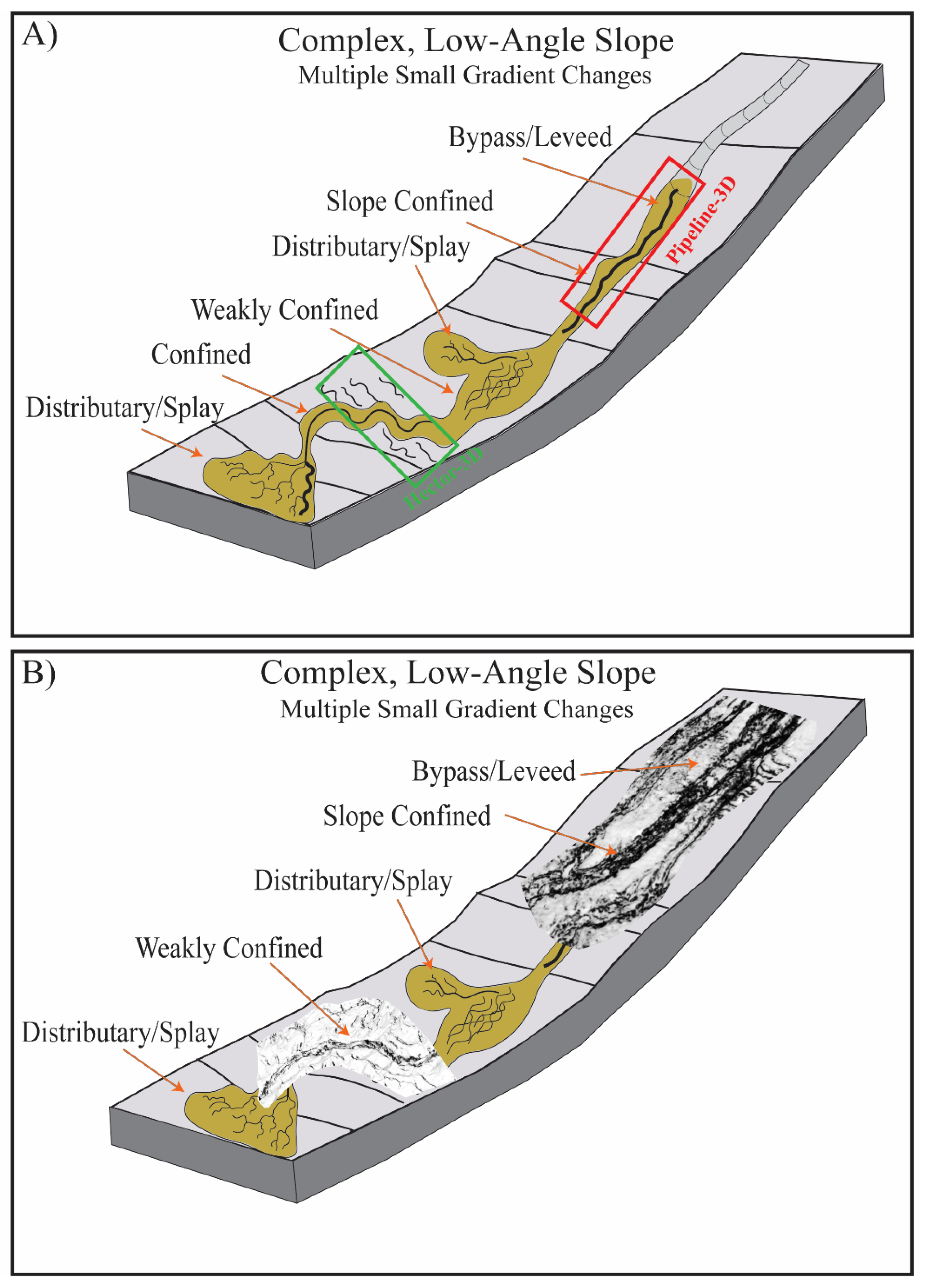 Geosciences 11 00329 g015