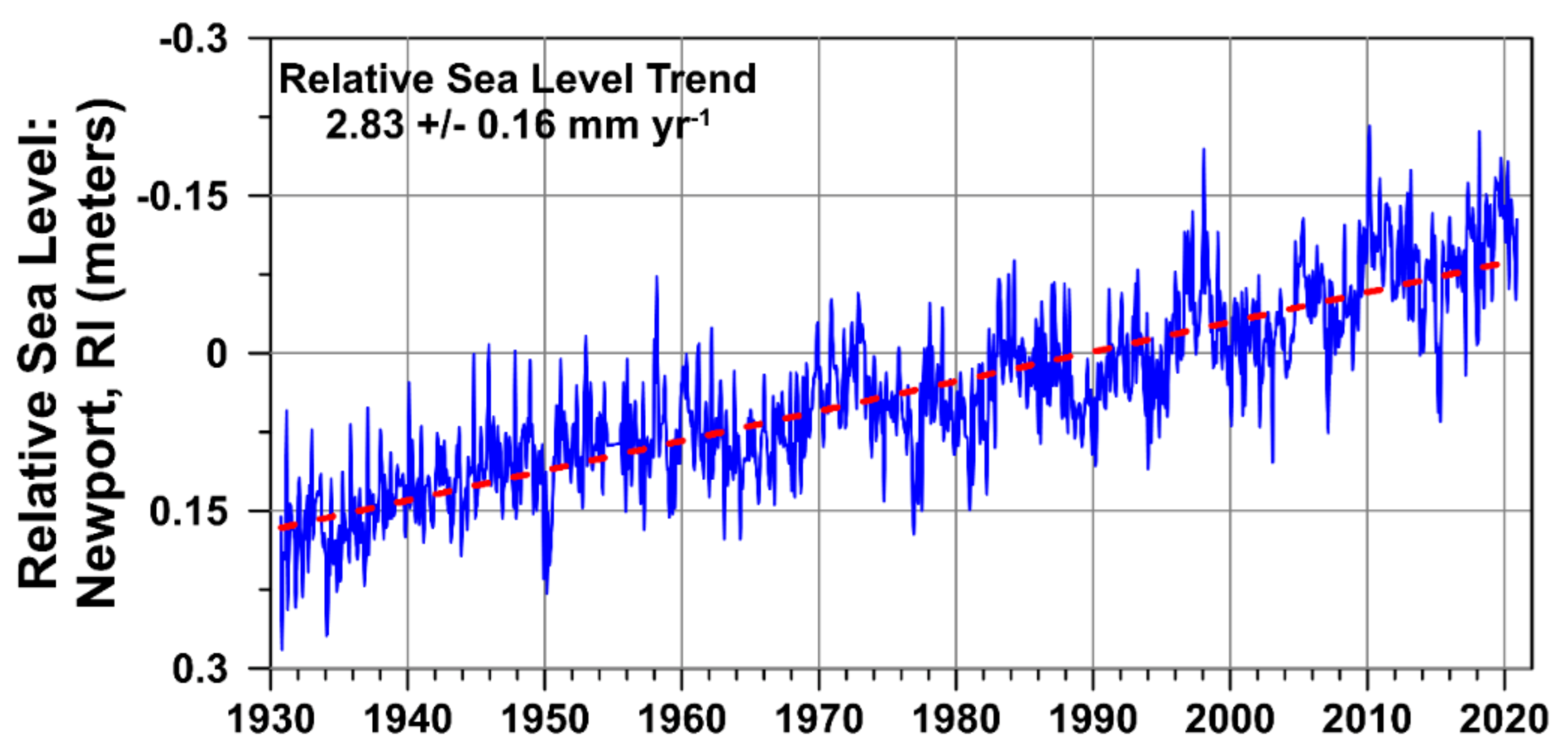 Geosciences 11 00330 g002 550