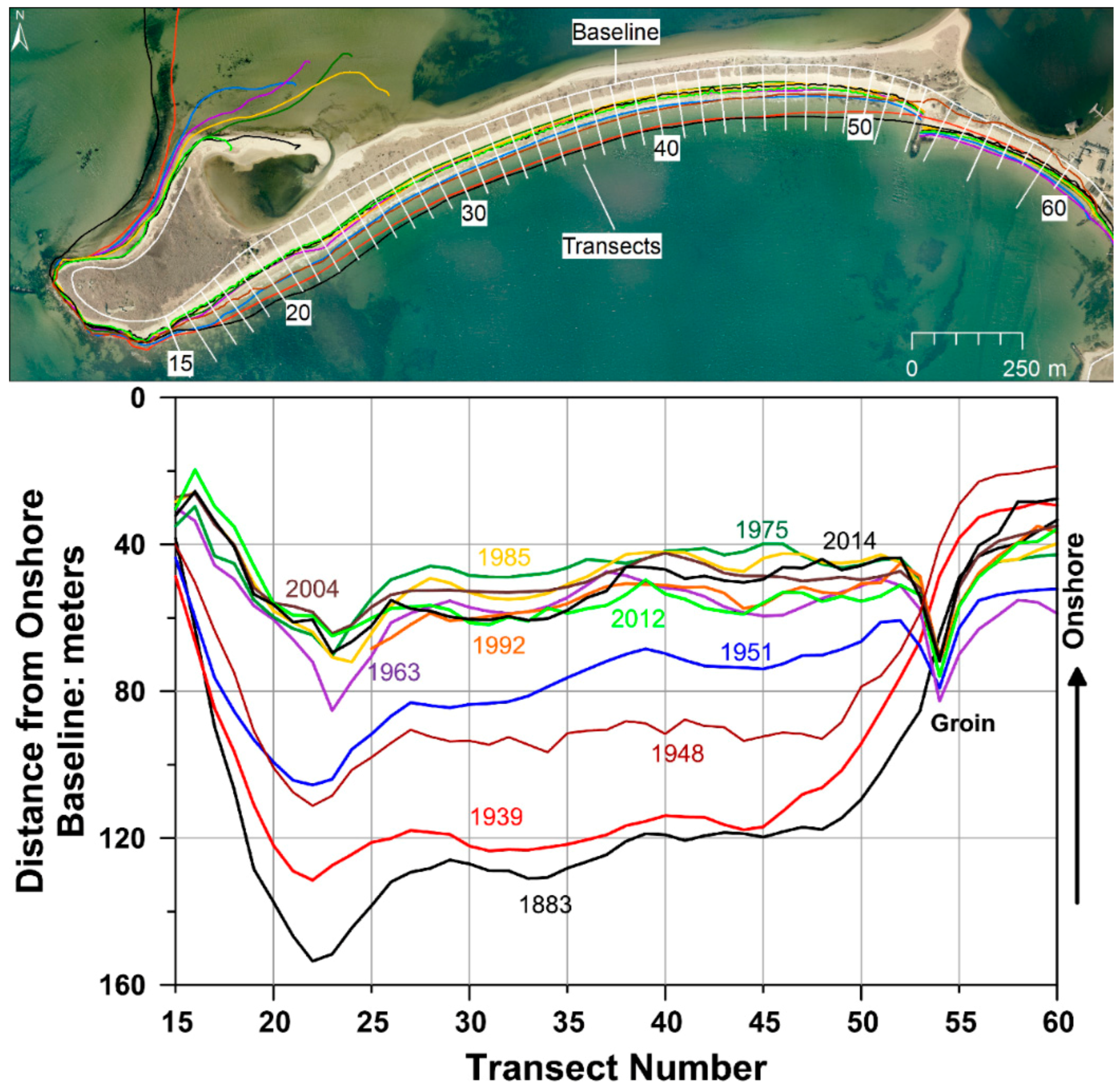 Geosciences 11 00330 g006 550