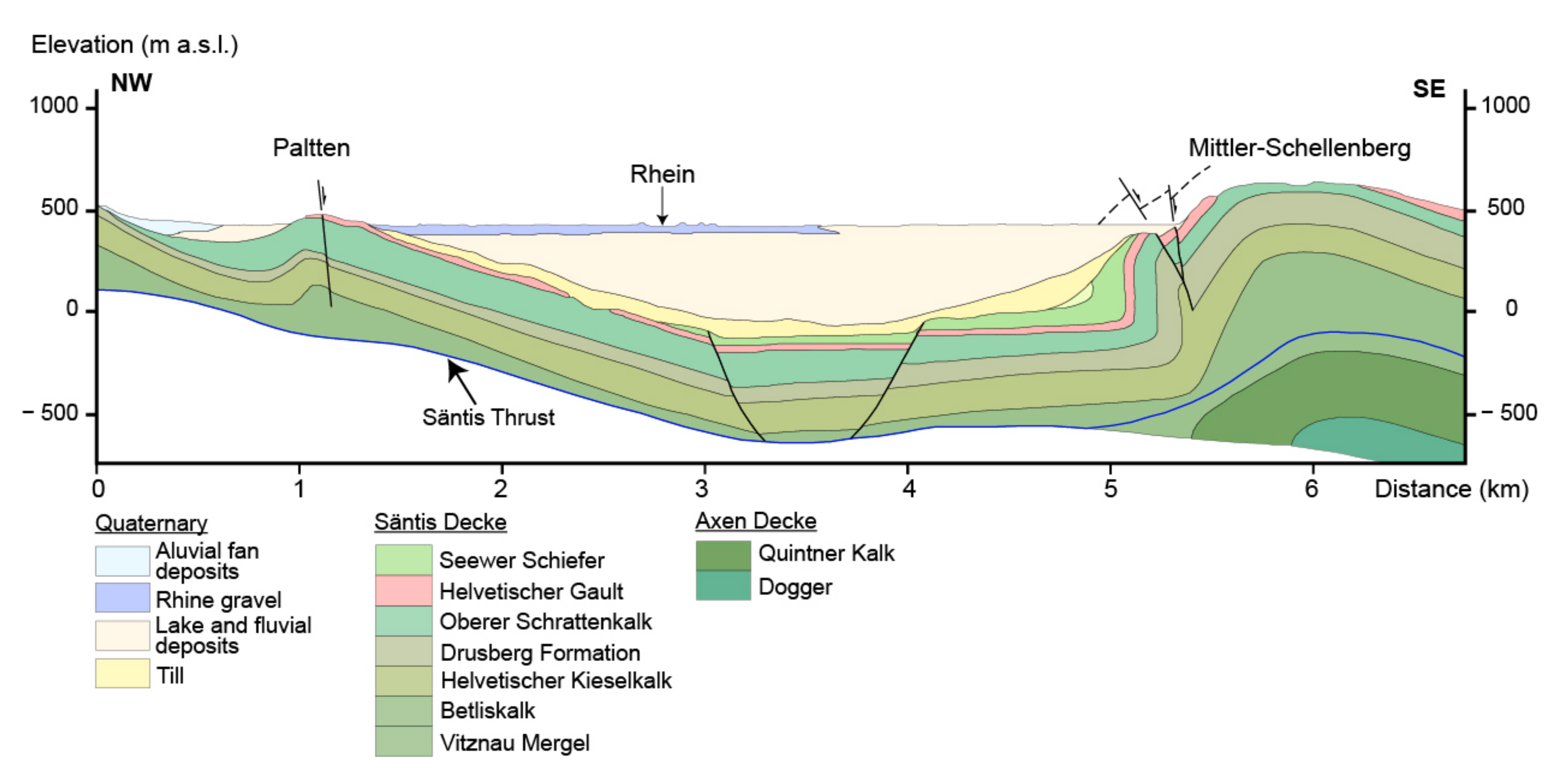 Geosciences 11 00331 g008