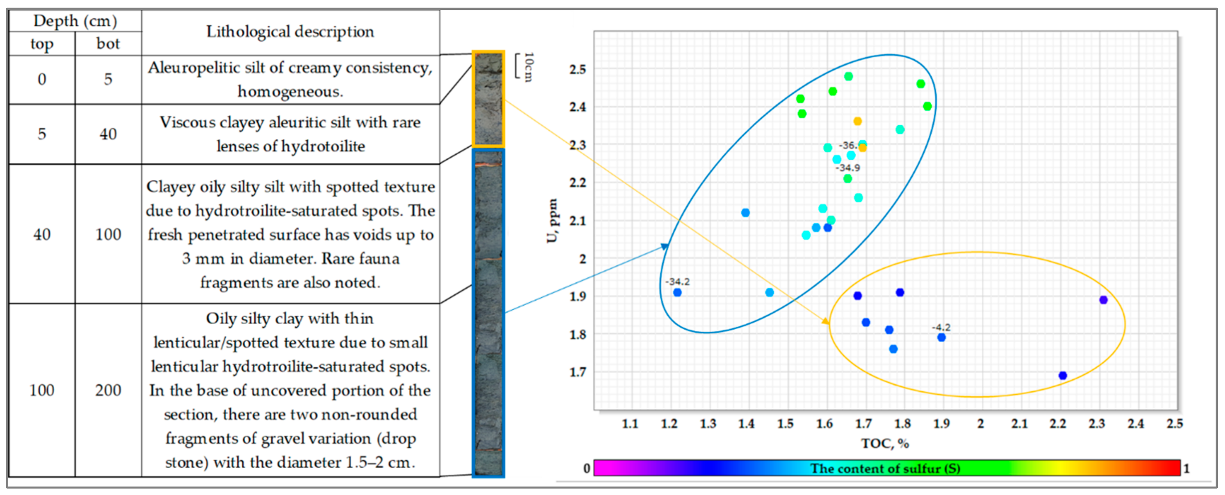 Geosciences 11 00332 g008