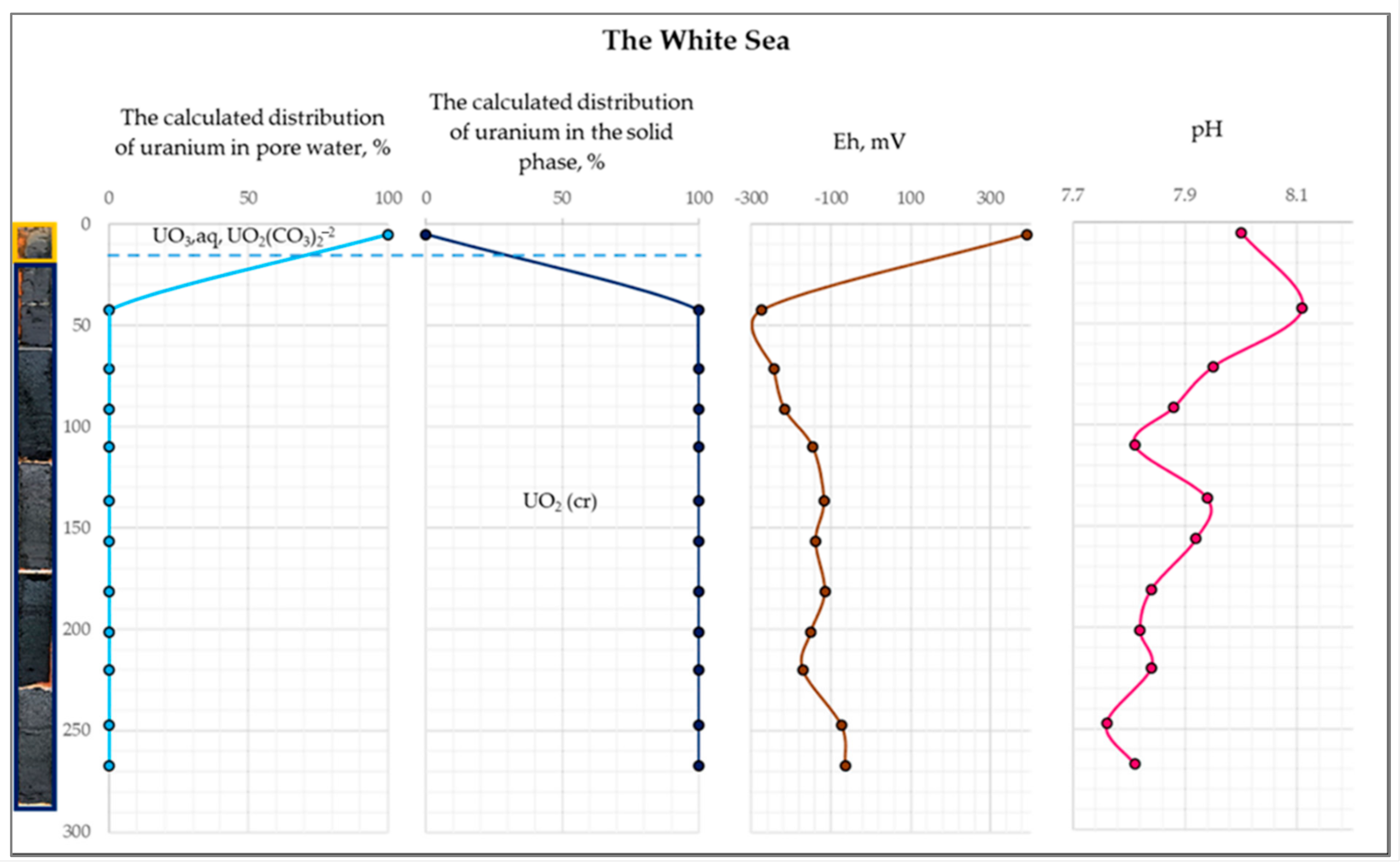Geosciences 11 00332 g010