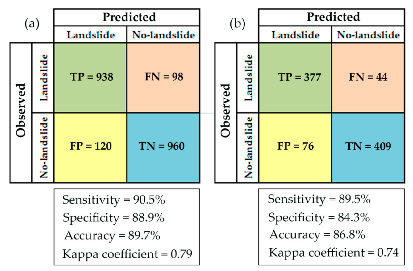 Geosciences 11 00333 g008