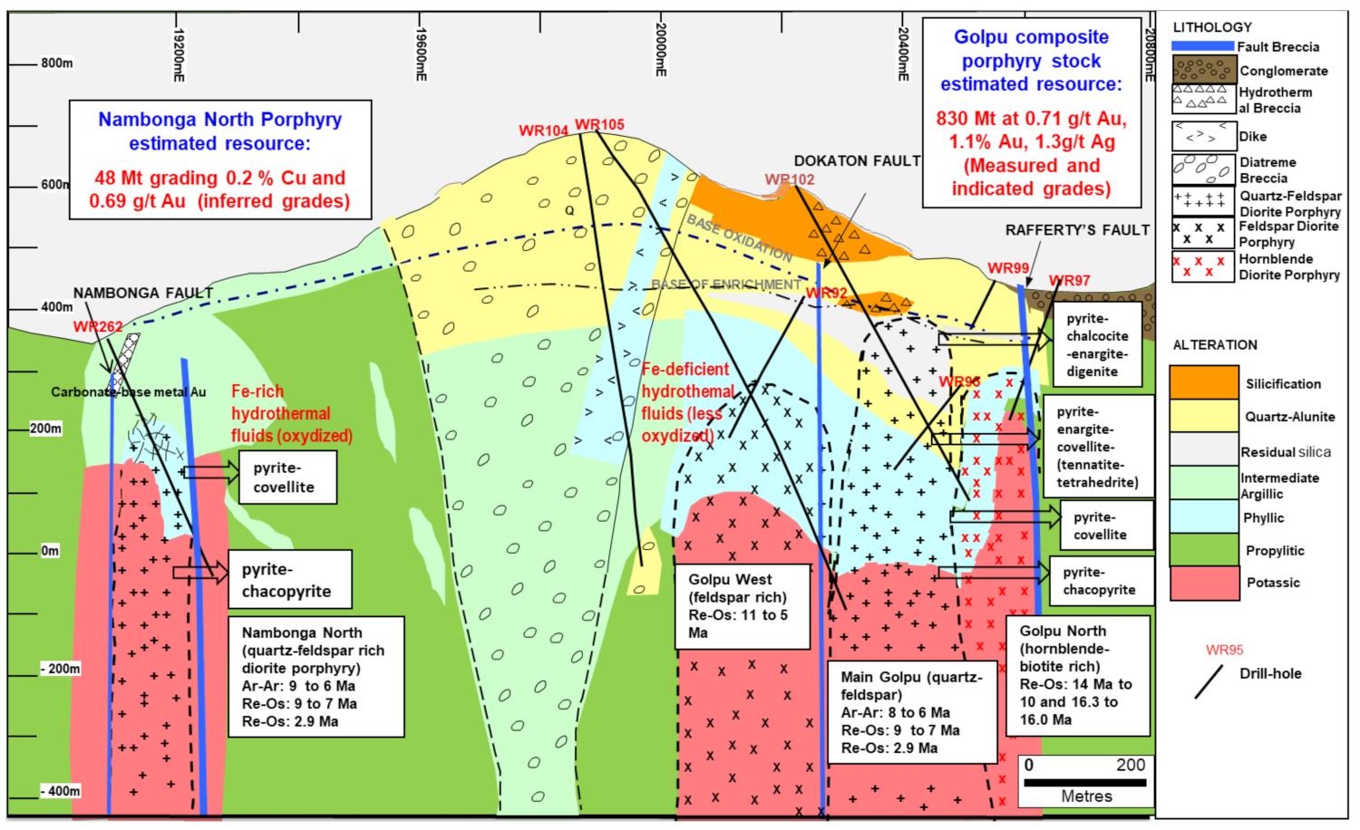Geosciences 11 00335 g004