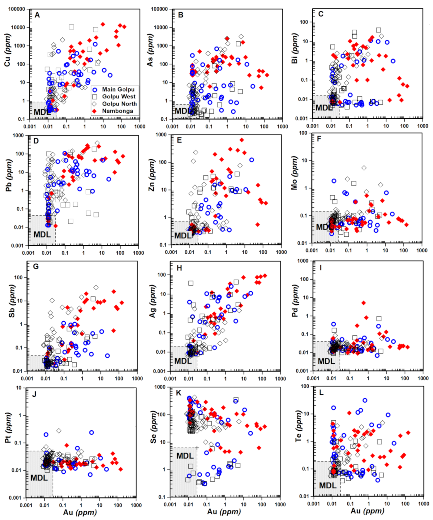 Geosciences 11 00335 g005