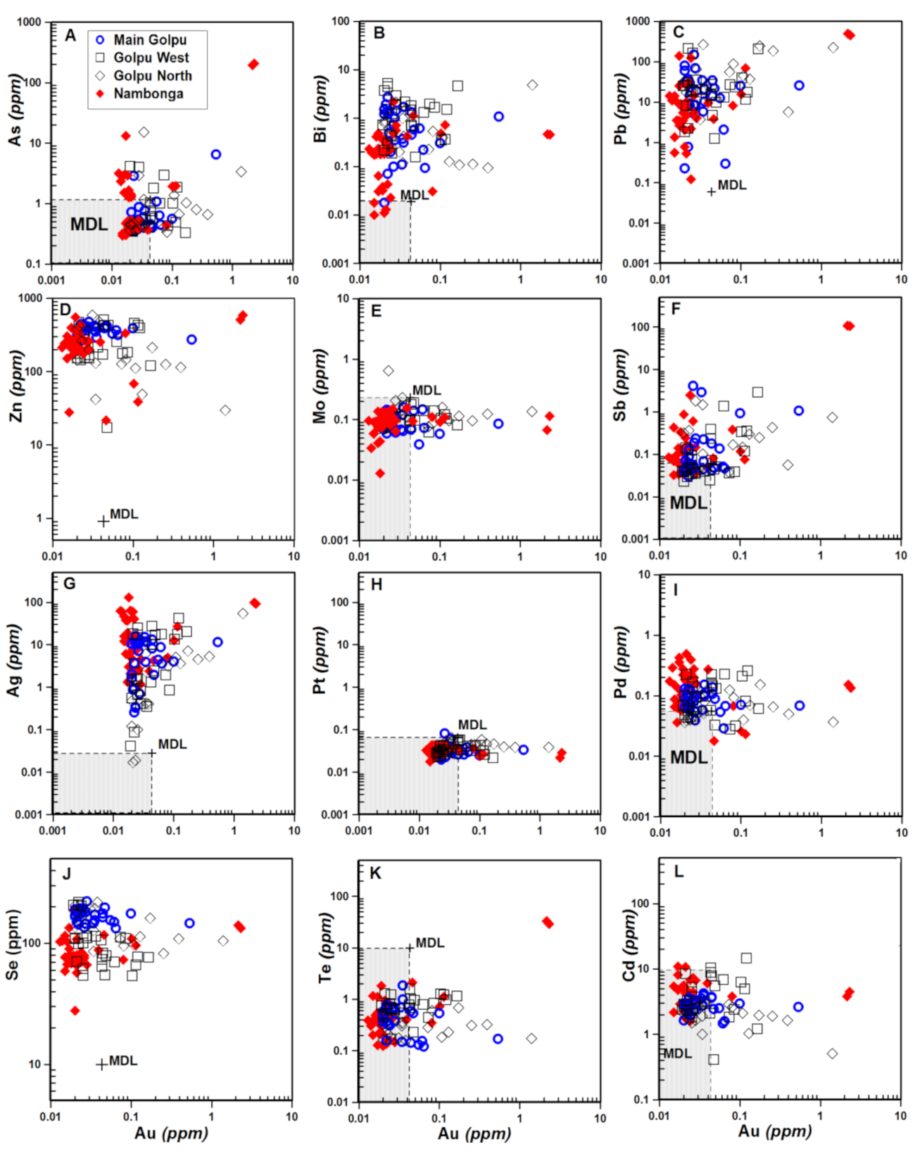 Geosciences 11 00335 g006