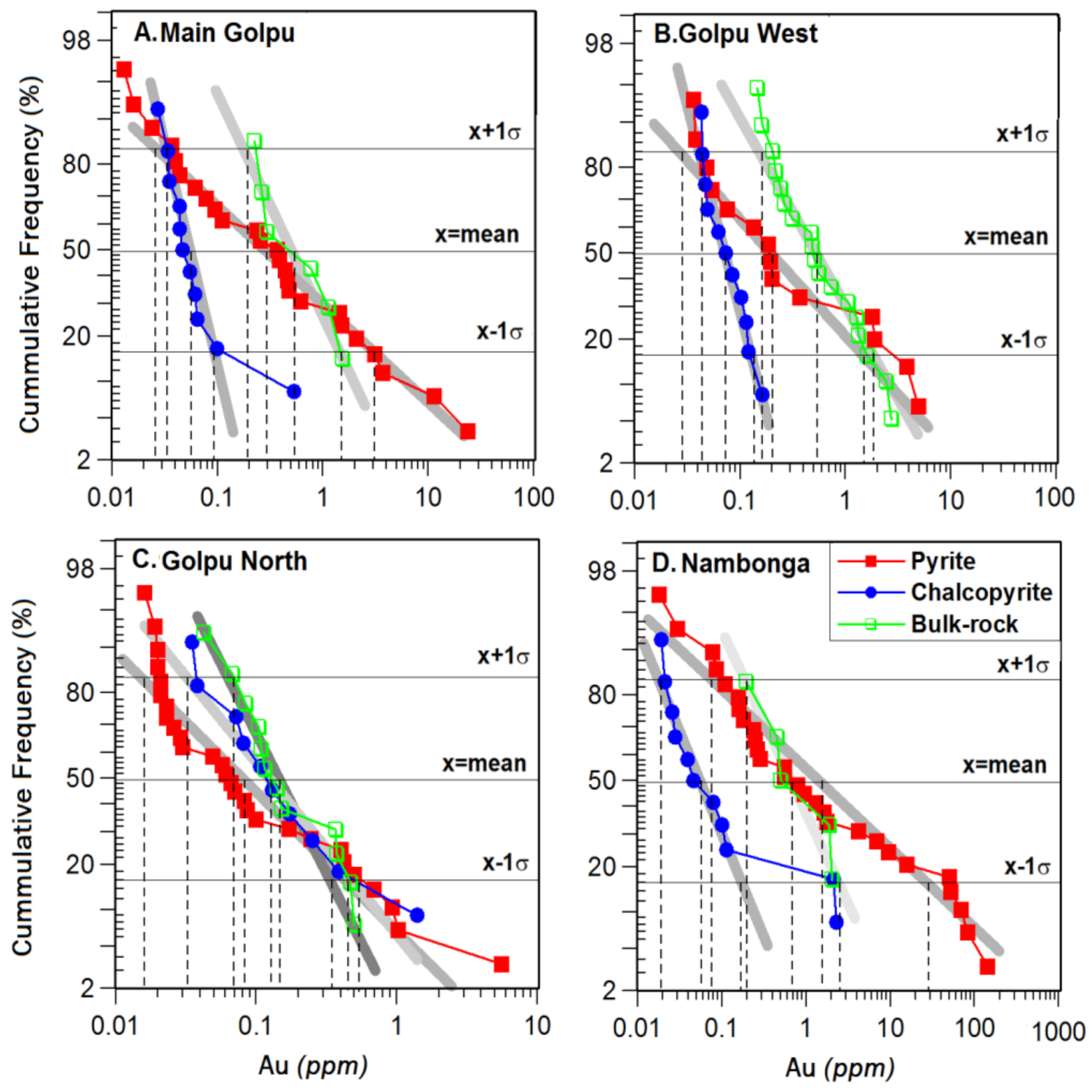 Geosciences 11 00335 g007
