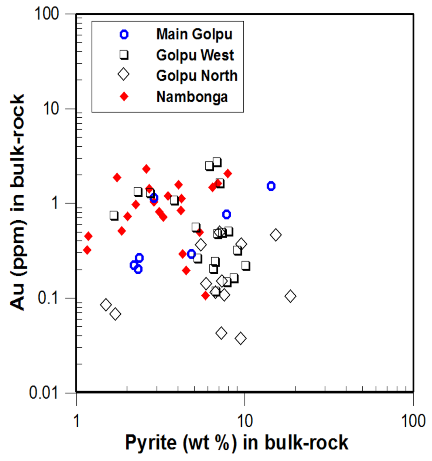 Geosciences 11 00335 g012