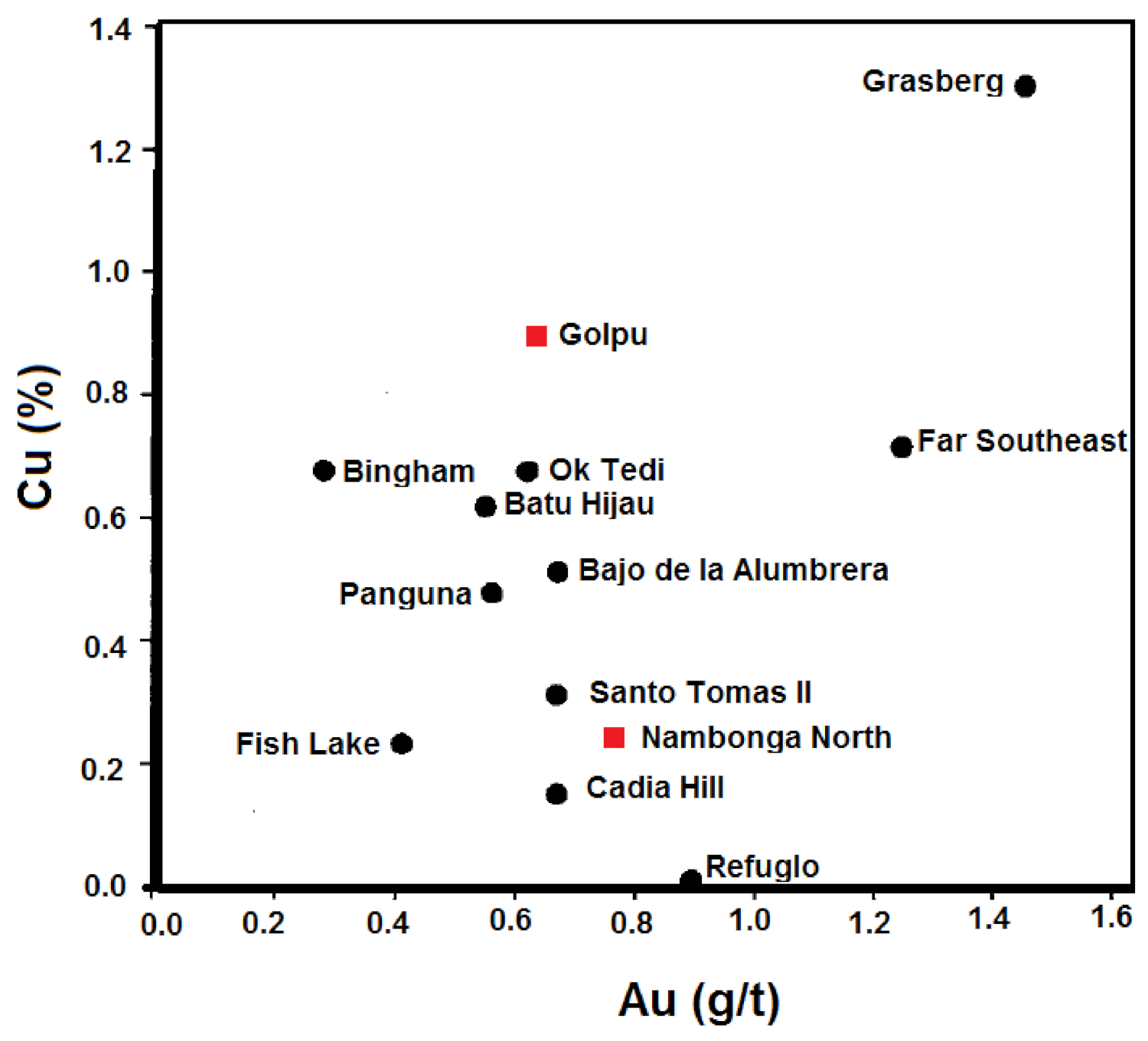 Geosciences 11 00335 g013