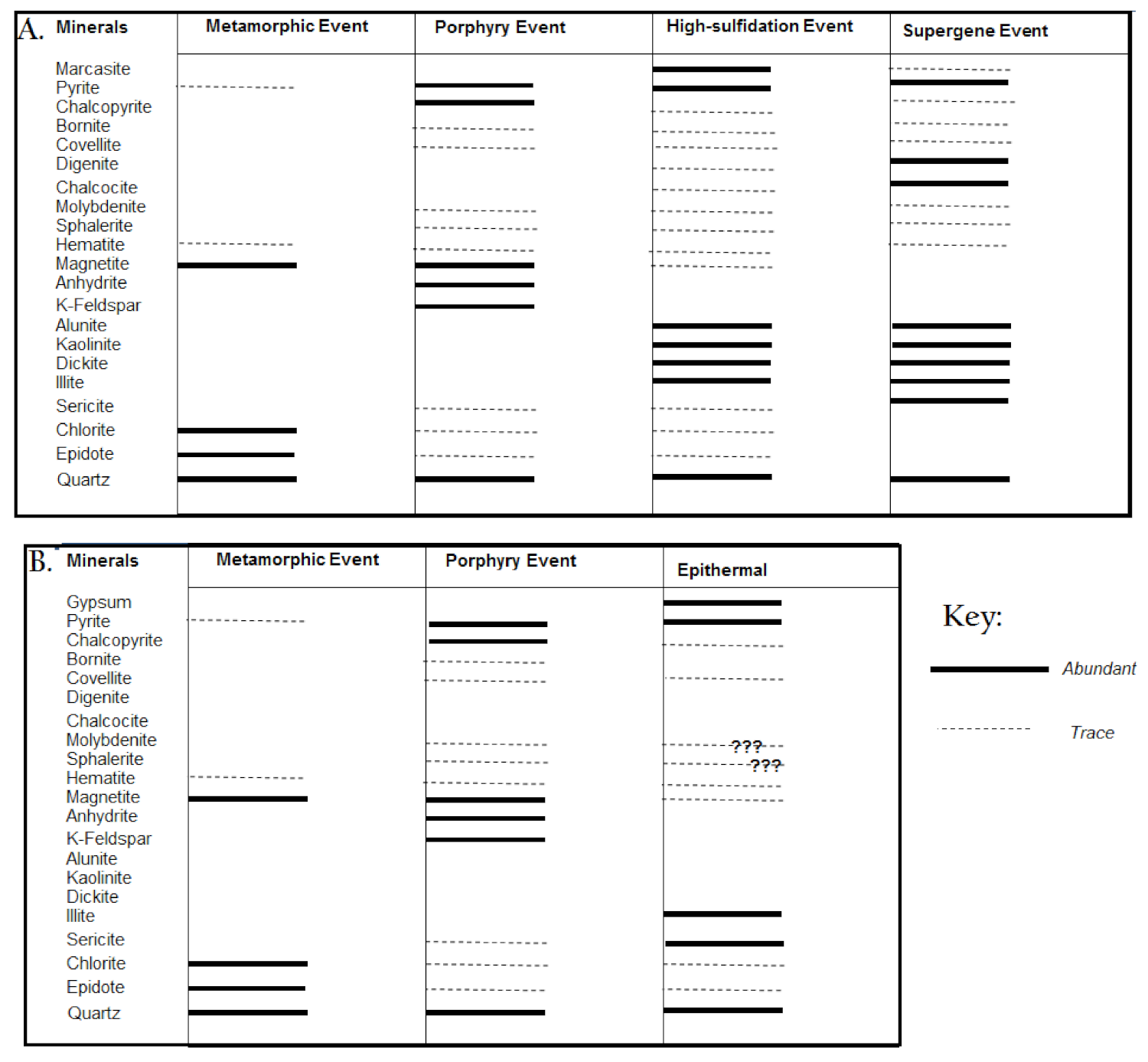 Geosciences 11 00335 g014
