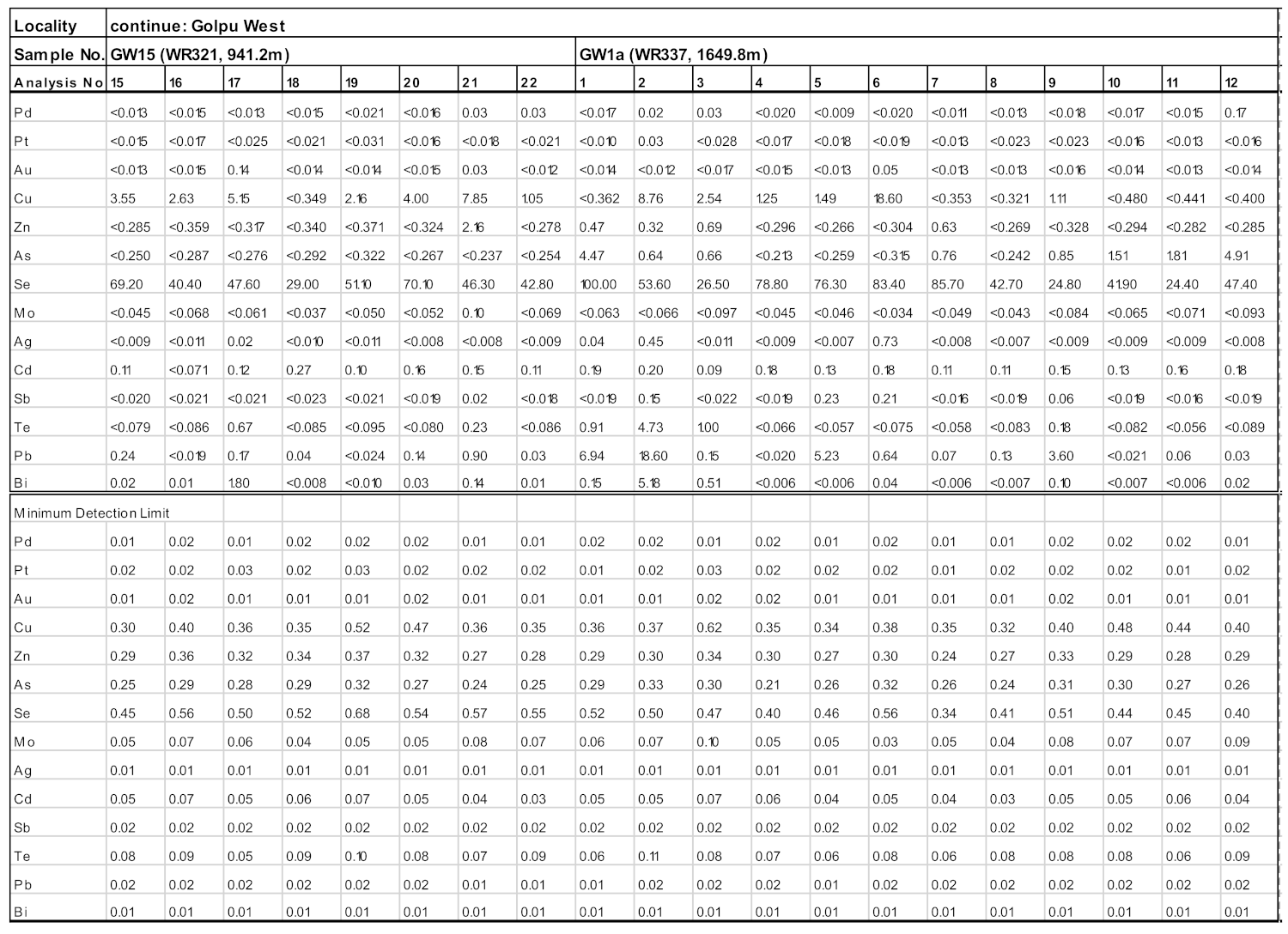 Geosciences 11 00335 g0a1d