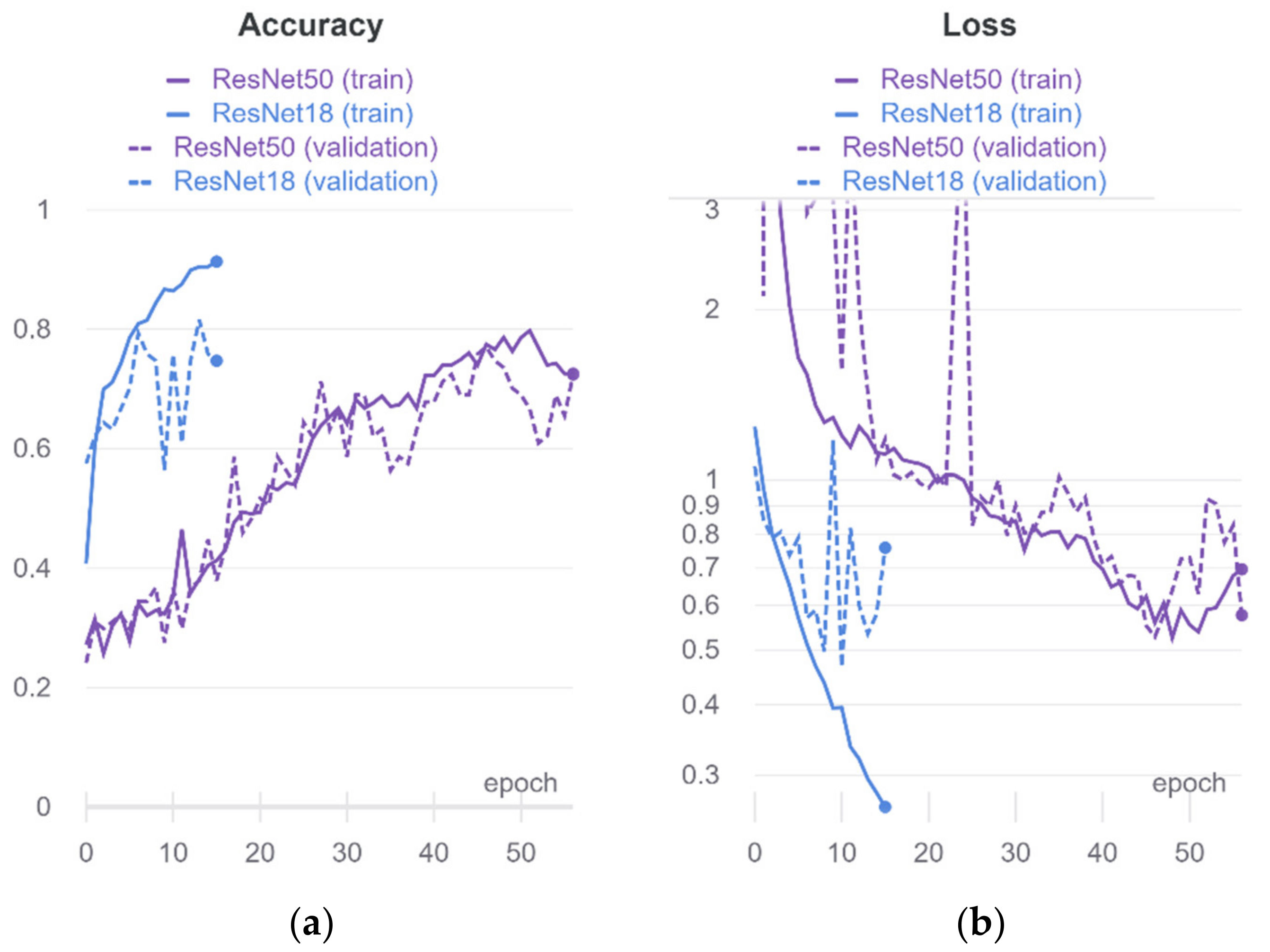 Geosciences 11 00336 g006 550