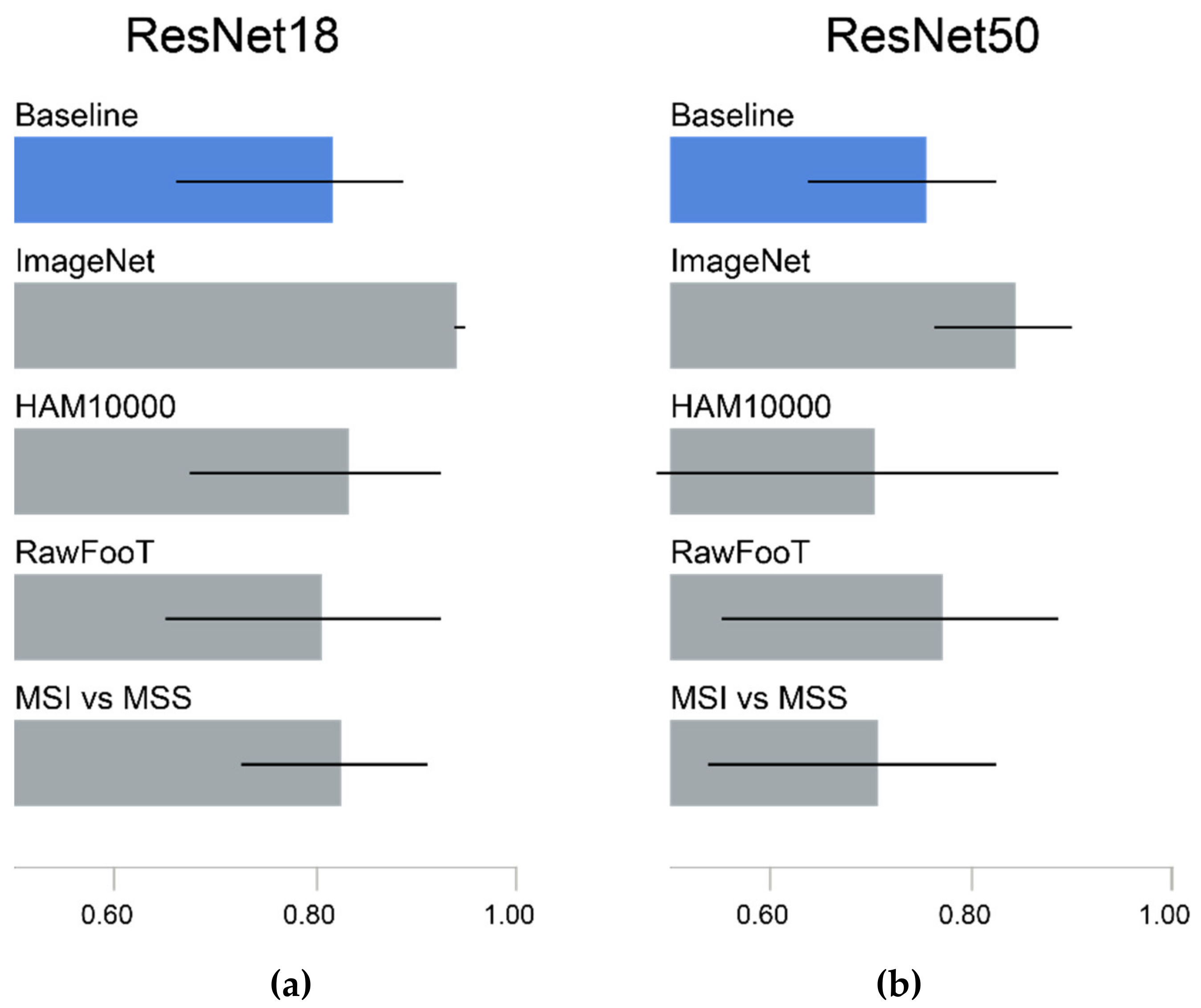 Geosciences 11 00336 g007 550