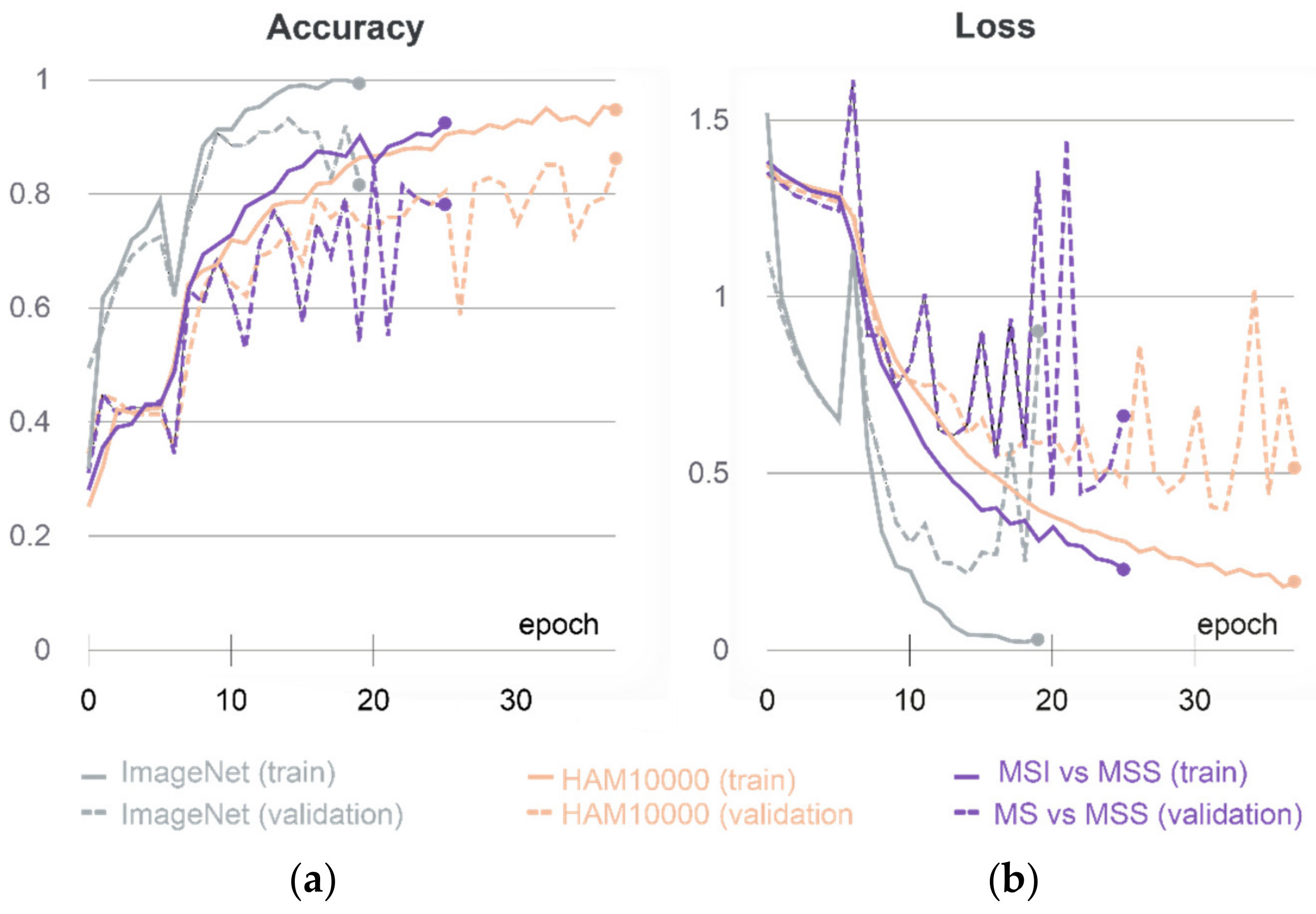Geosciences 11 00336 g009 550
