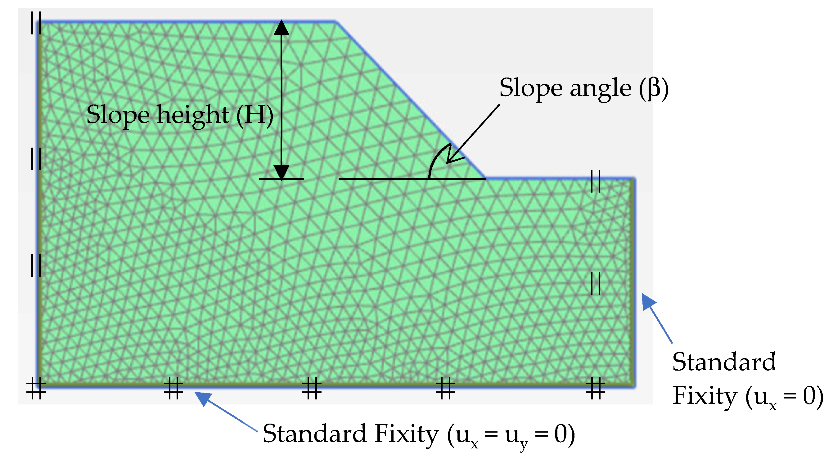 Geosciences 11 00337 g008 550