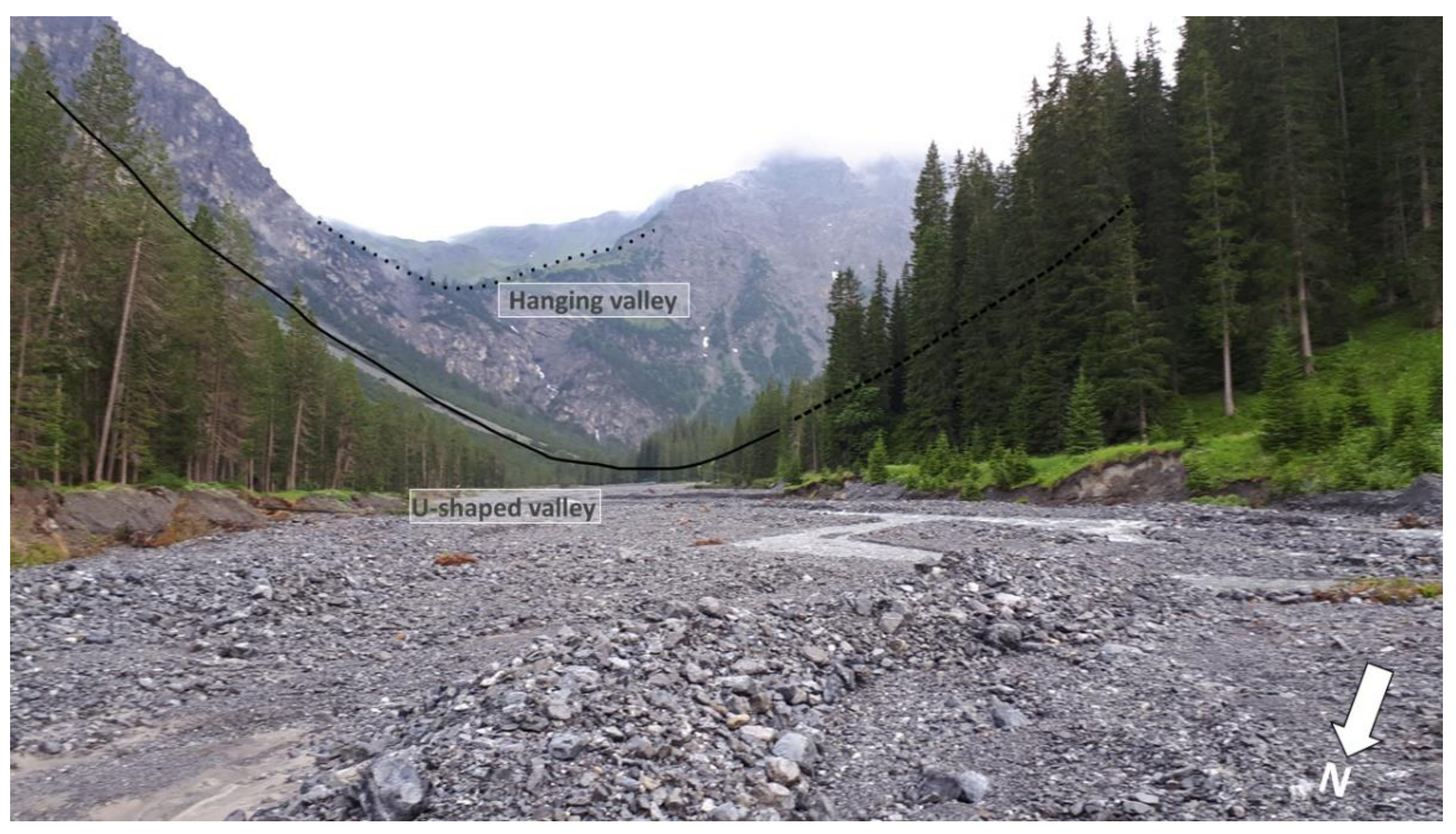 Geosciences 11 00339 g004