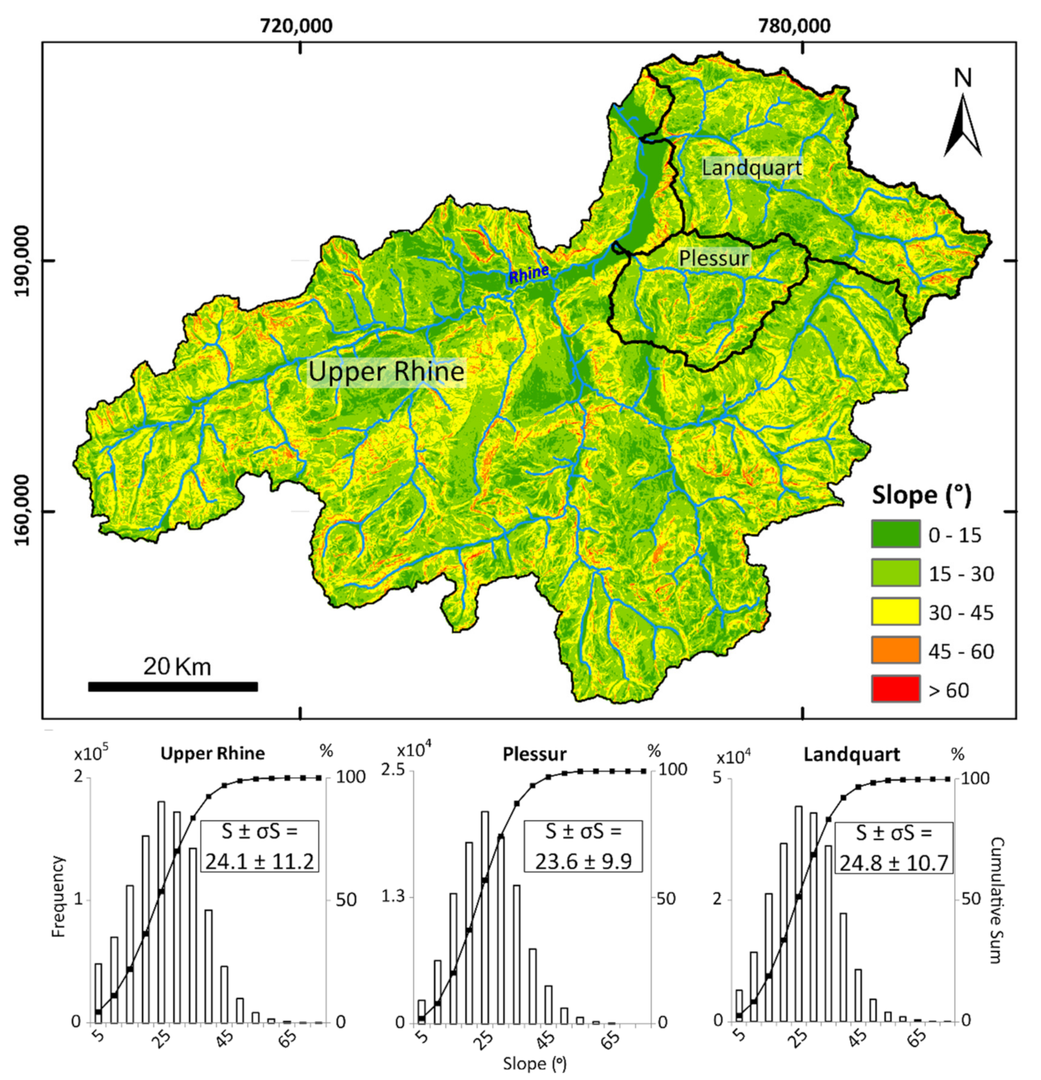 Landscape changes in the Campos region, southernmost Brazil, since the  early deglaciation based on a multi-proxy analysis of a peat bog -  ScienceDirect