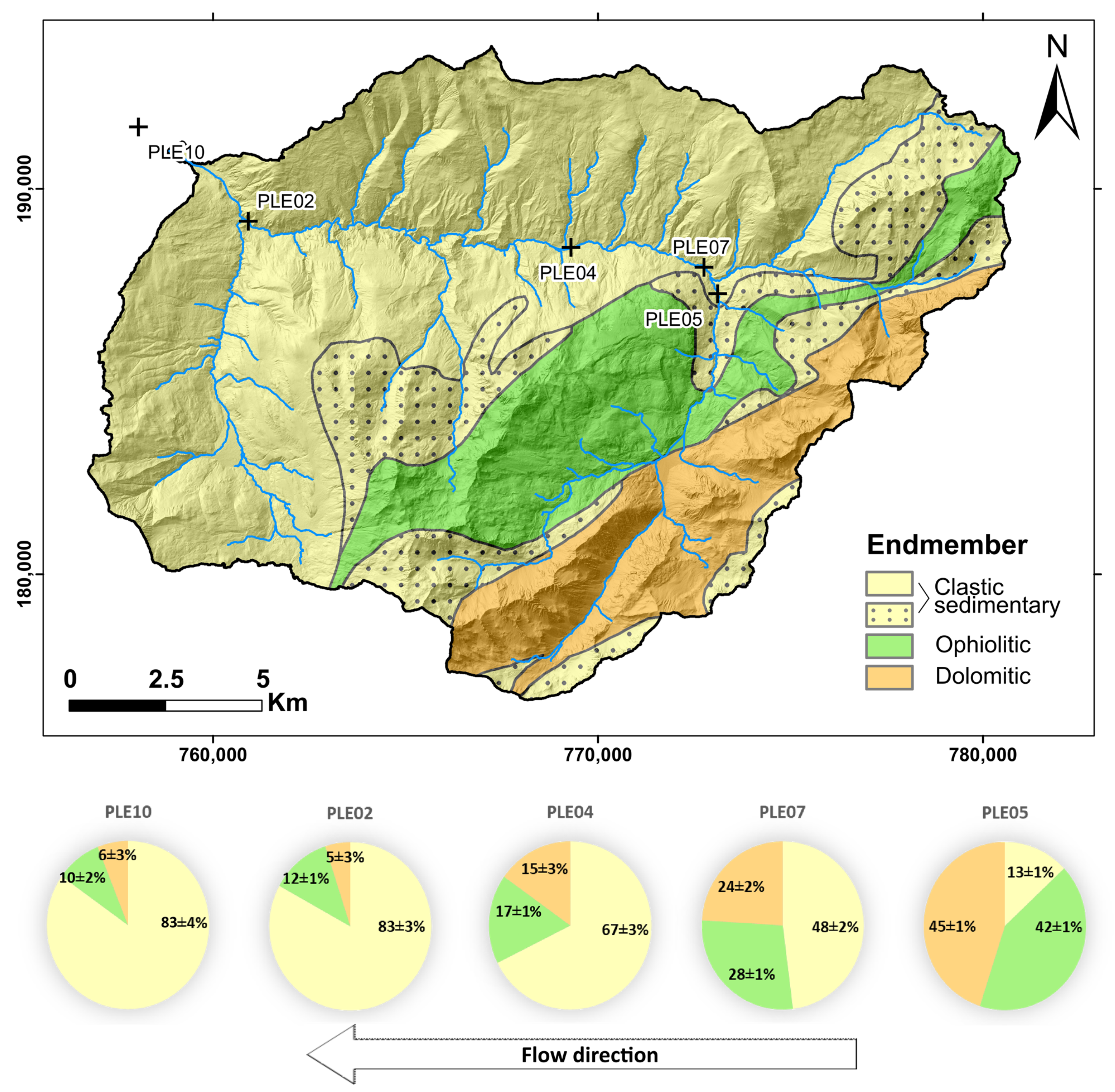 Geosciences 11 00339 g011