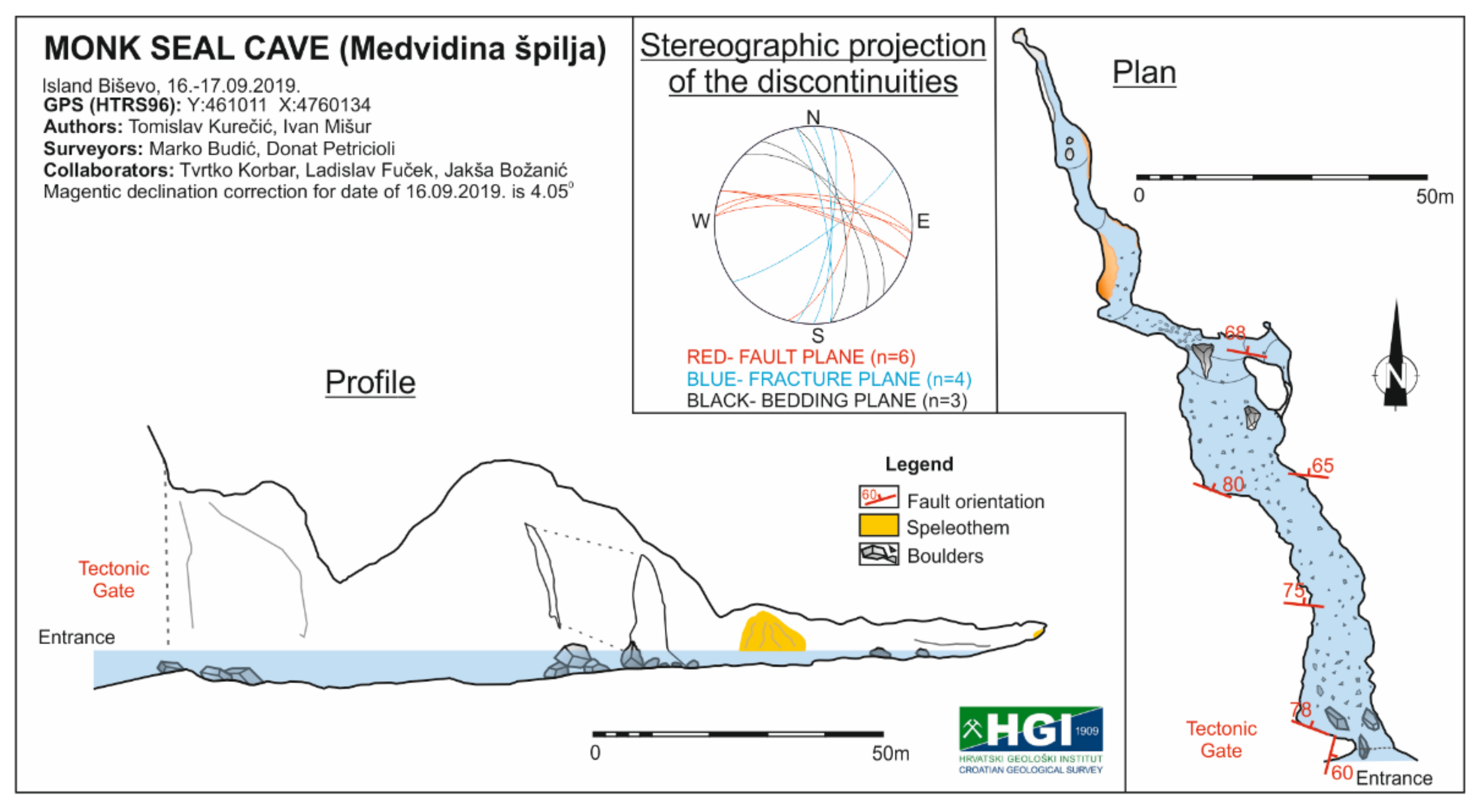 Geosciences 11 00341 g006