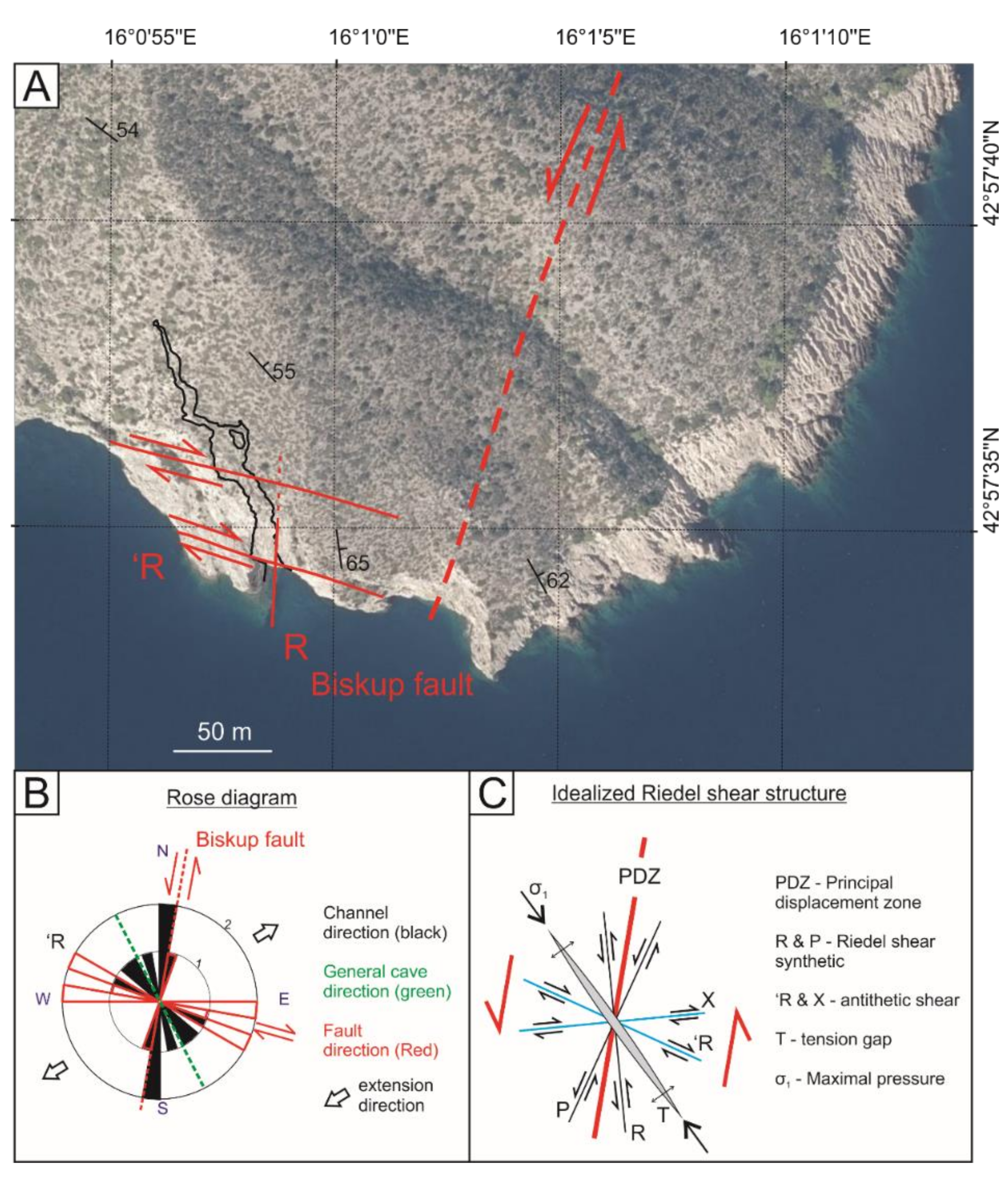 Geosciences 11 00341 g009