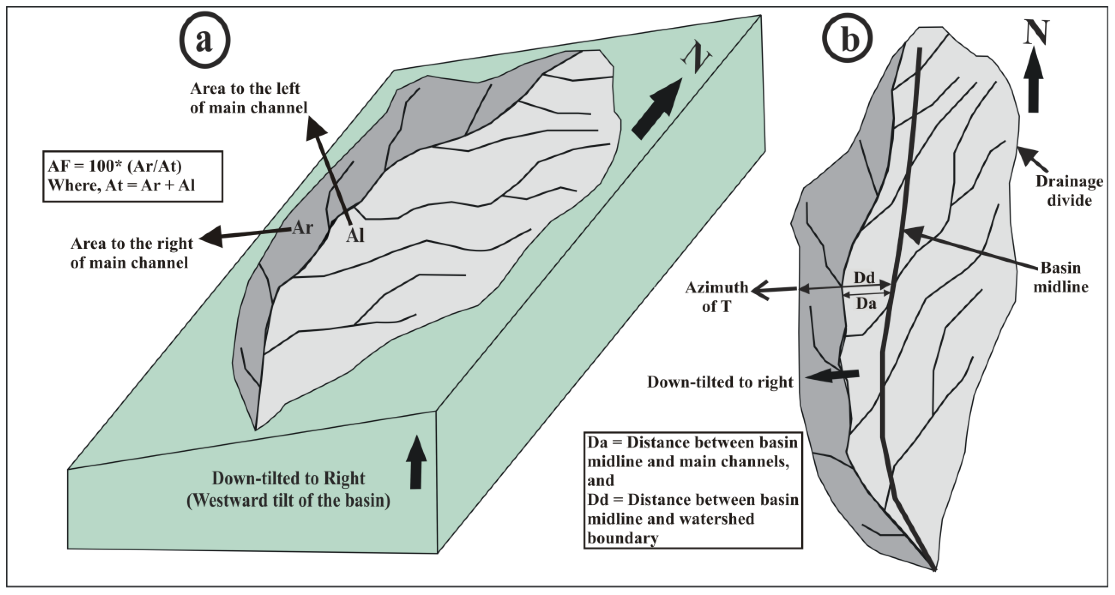Geosciences 11 00345 g002