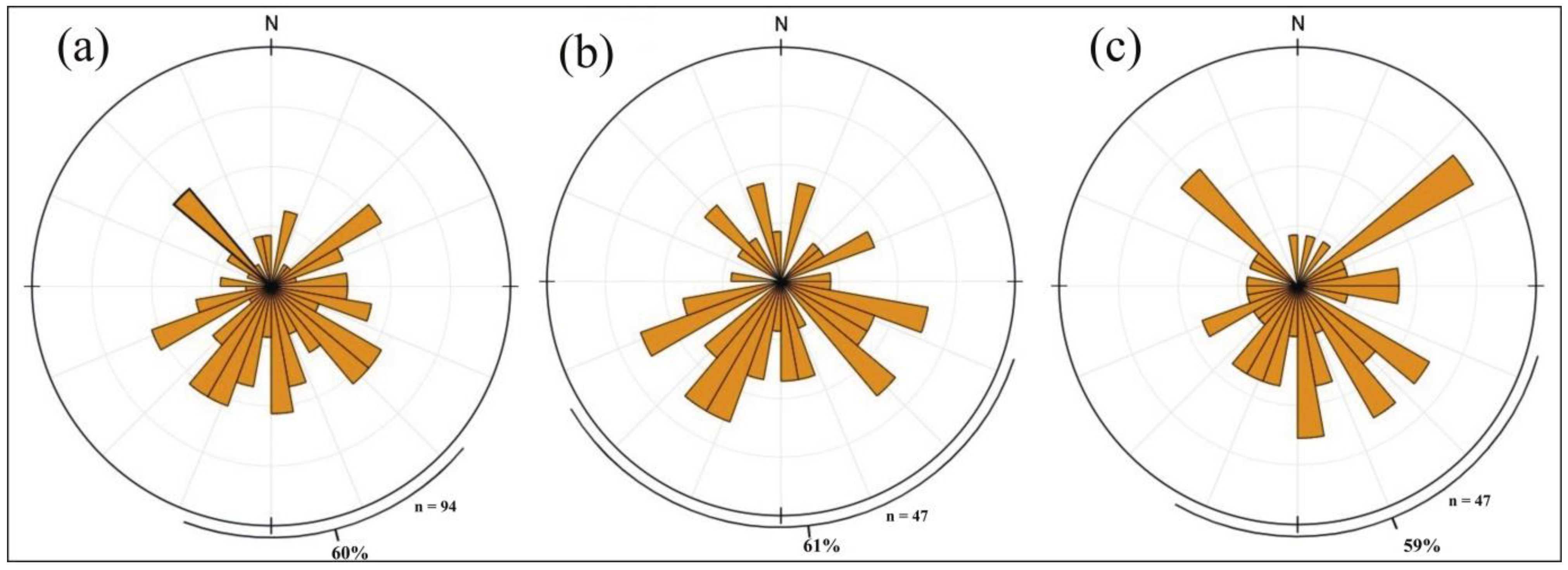 Geosciences 11 00345 g004