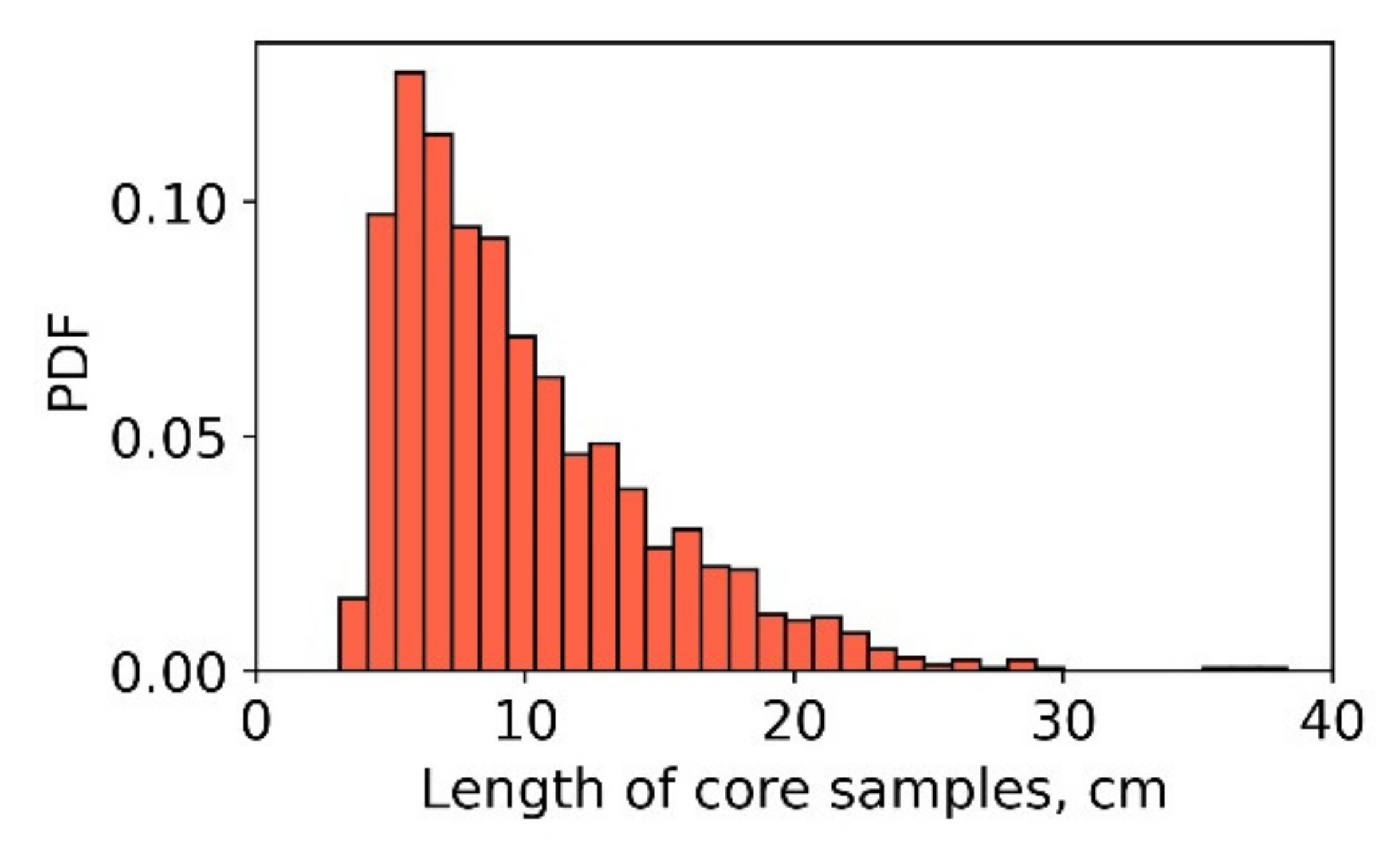 Geosciences 11 00346 g002