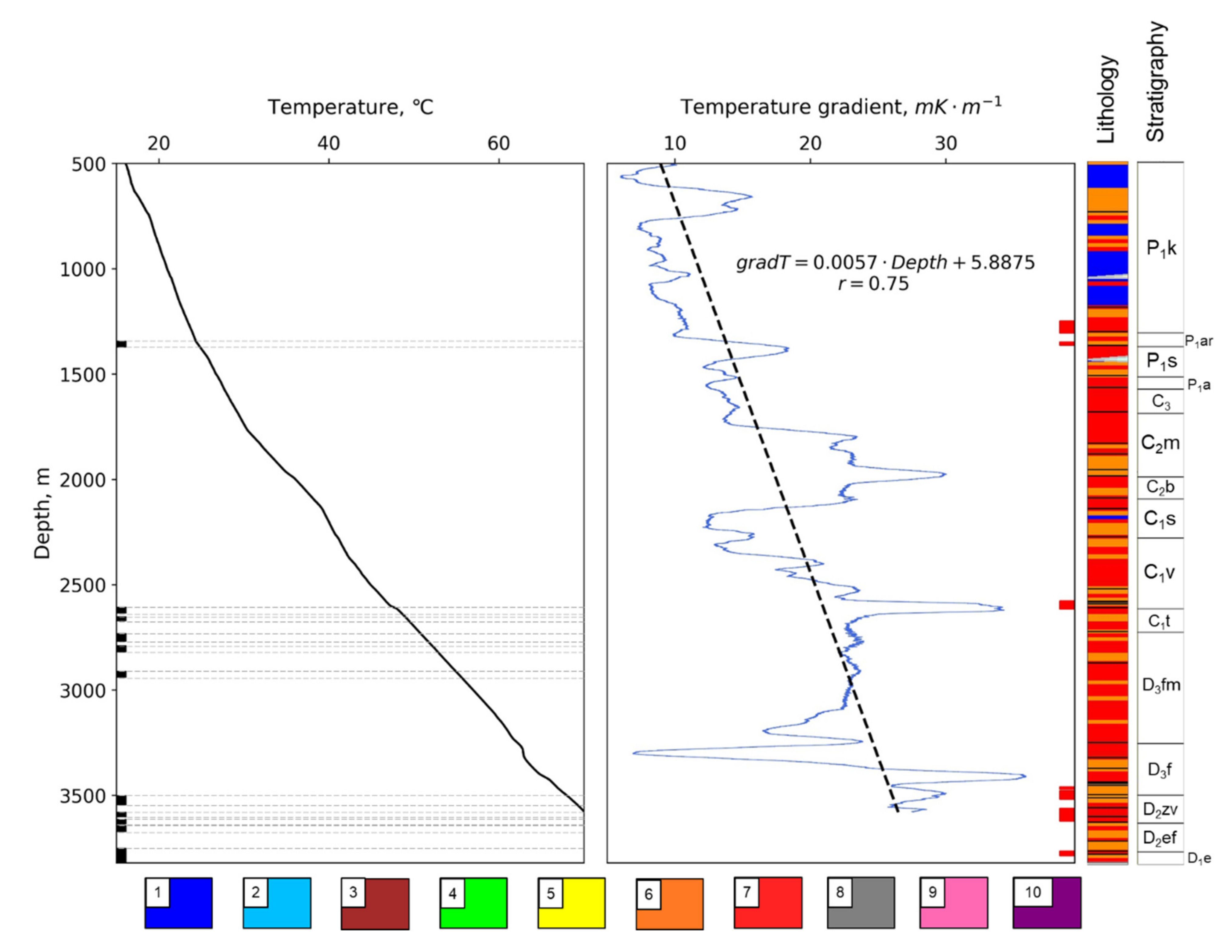 Geosciences 11 00346 g005