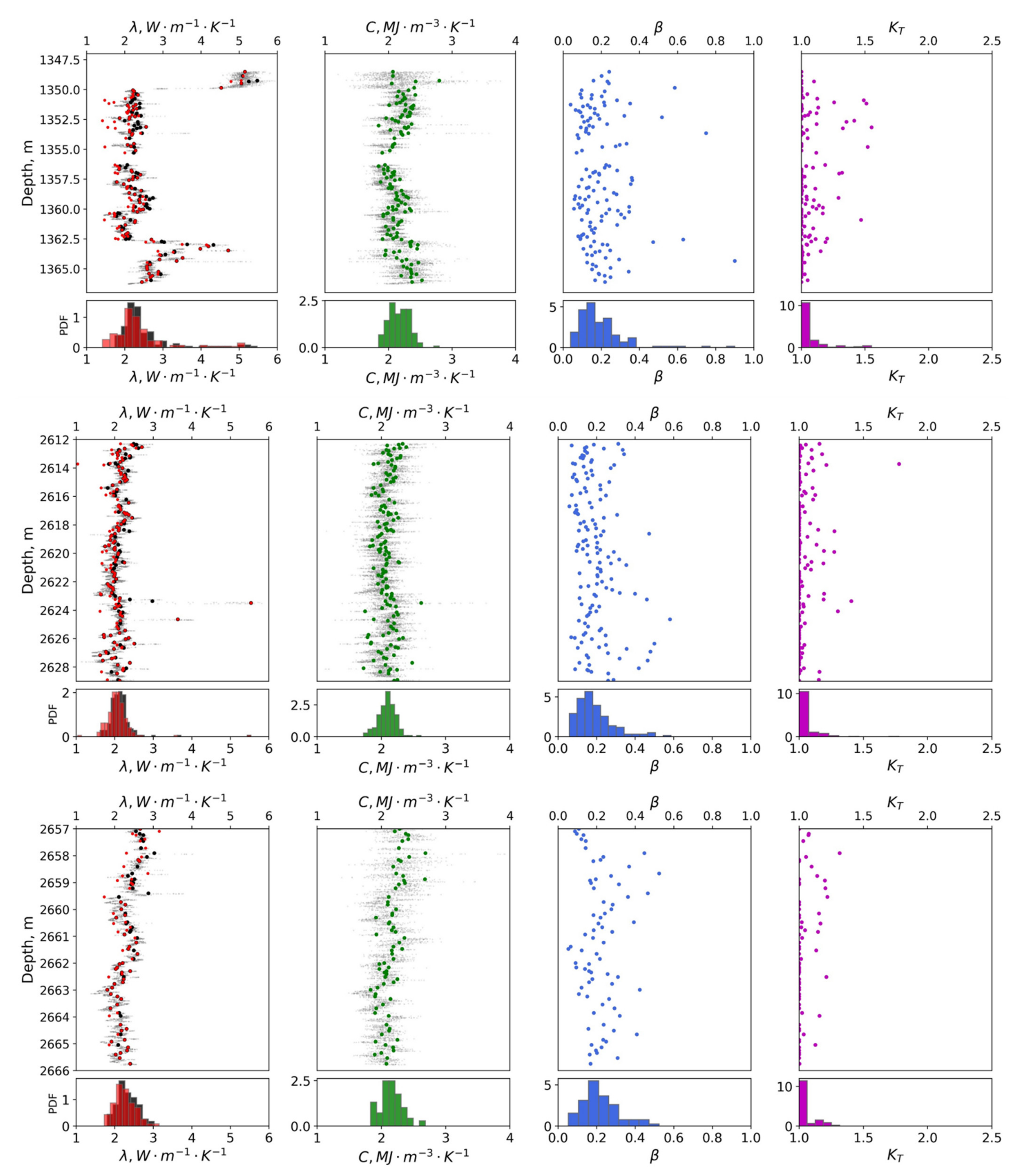 Geosciences 11 00346 g006