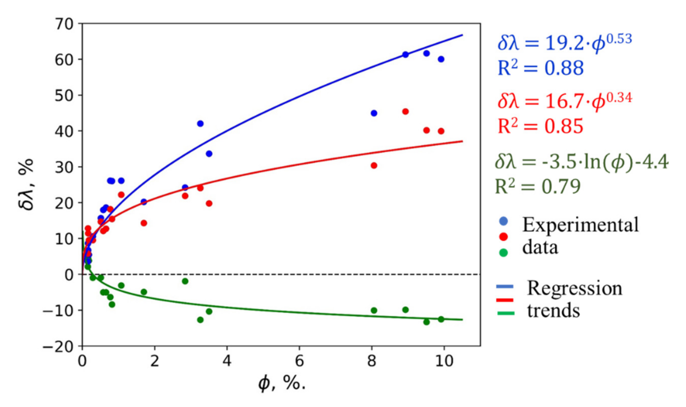 Geosciences 11 00346 g009