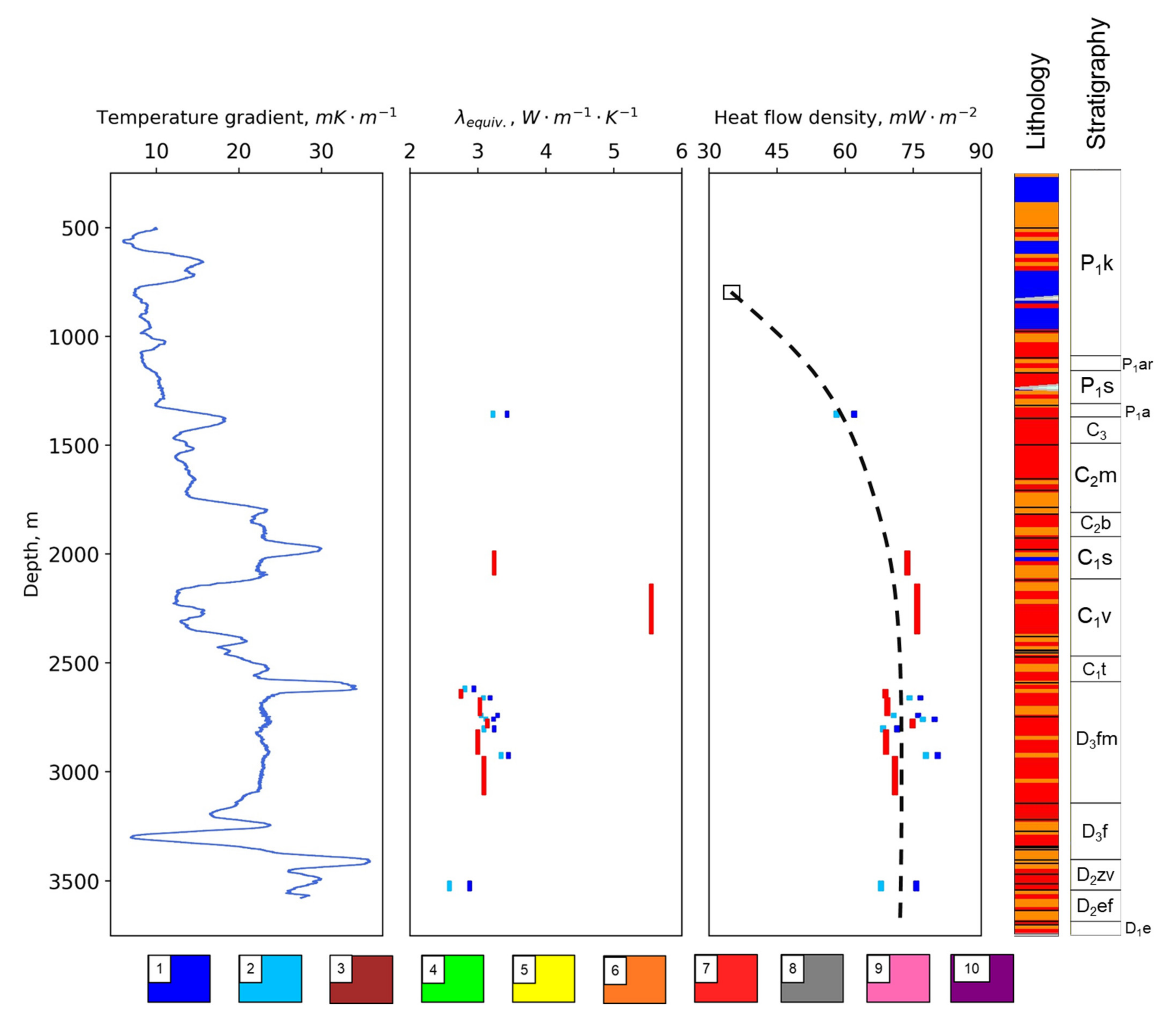 Geosciences 11 00346 g010