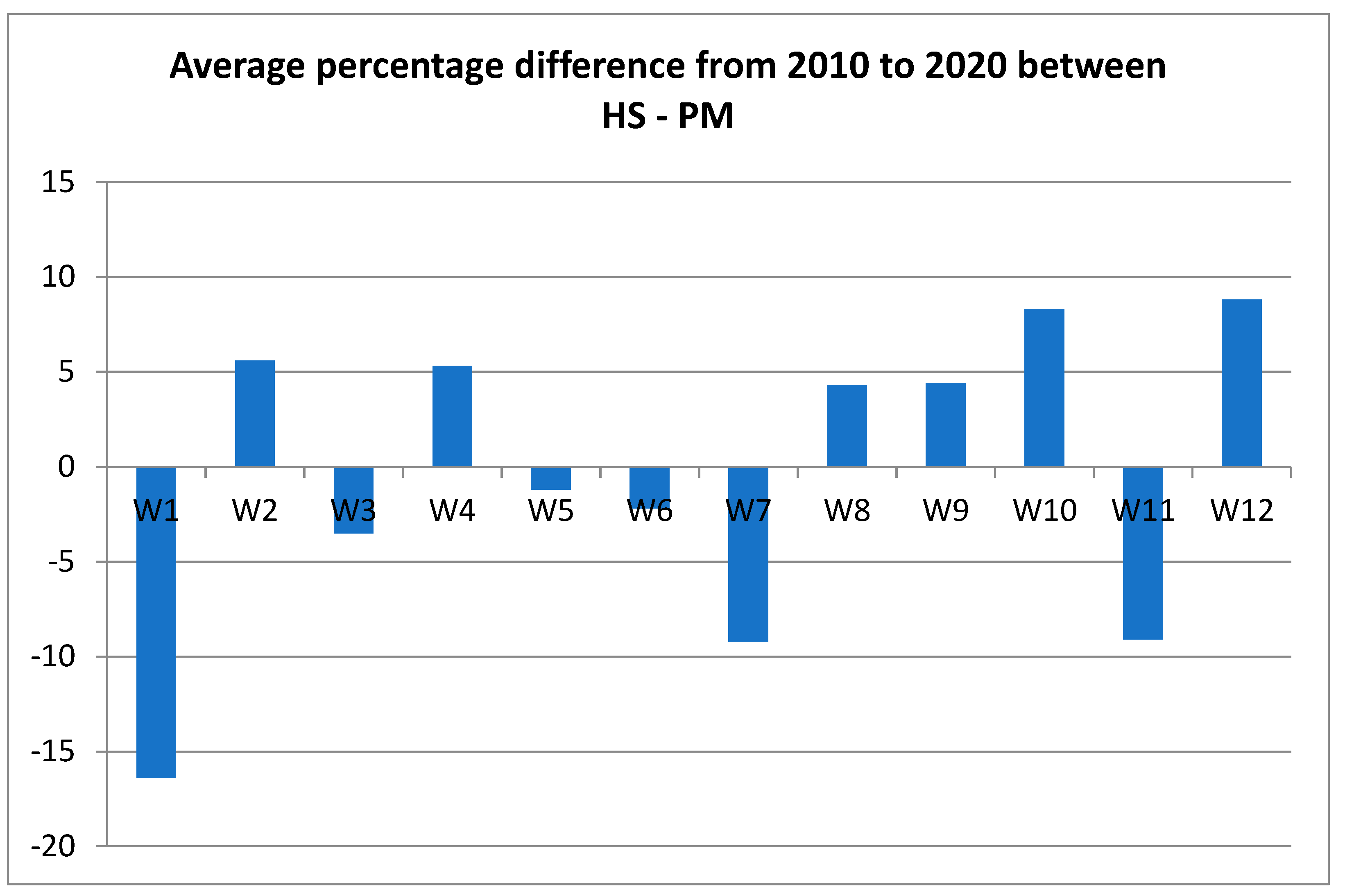 Geosciences 11 00348 g003