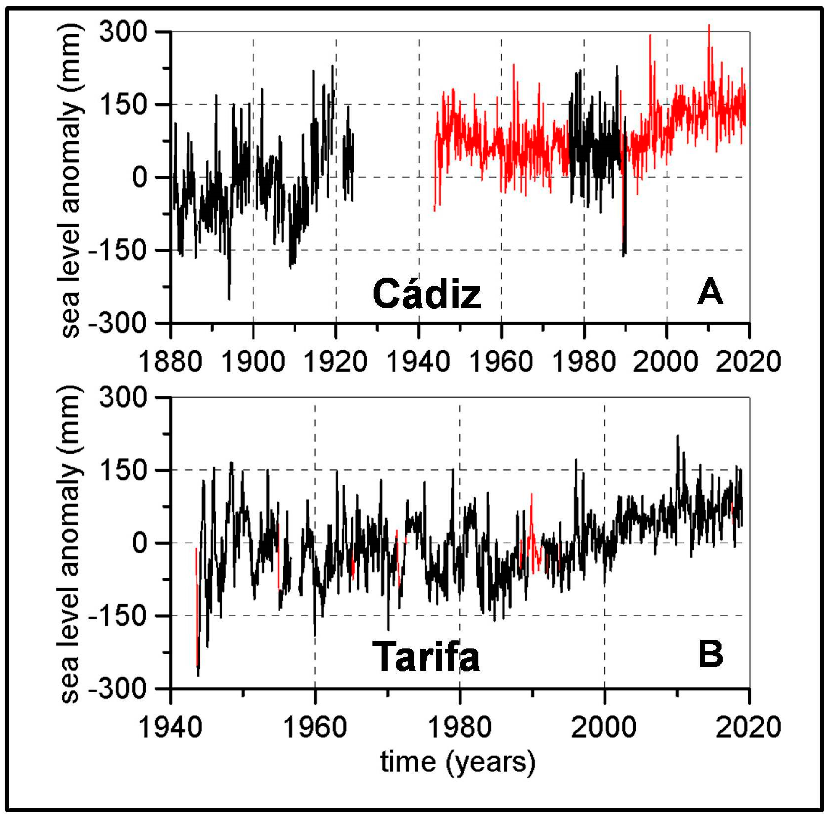 Geosciences 11 00350 g003