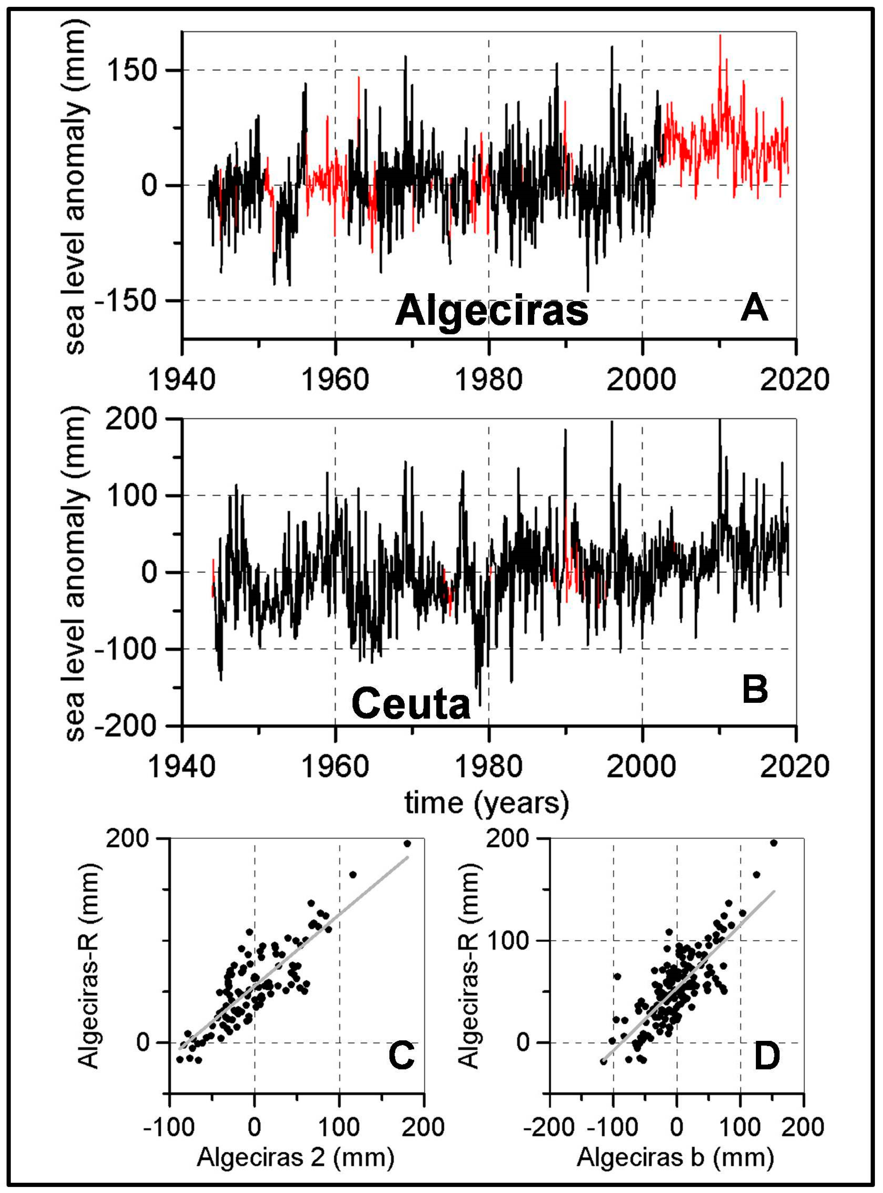 Geosciences 11 00350 g004