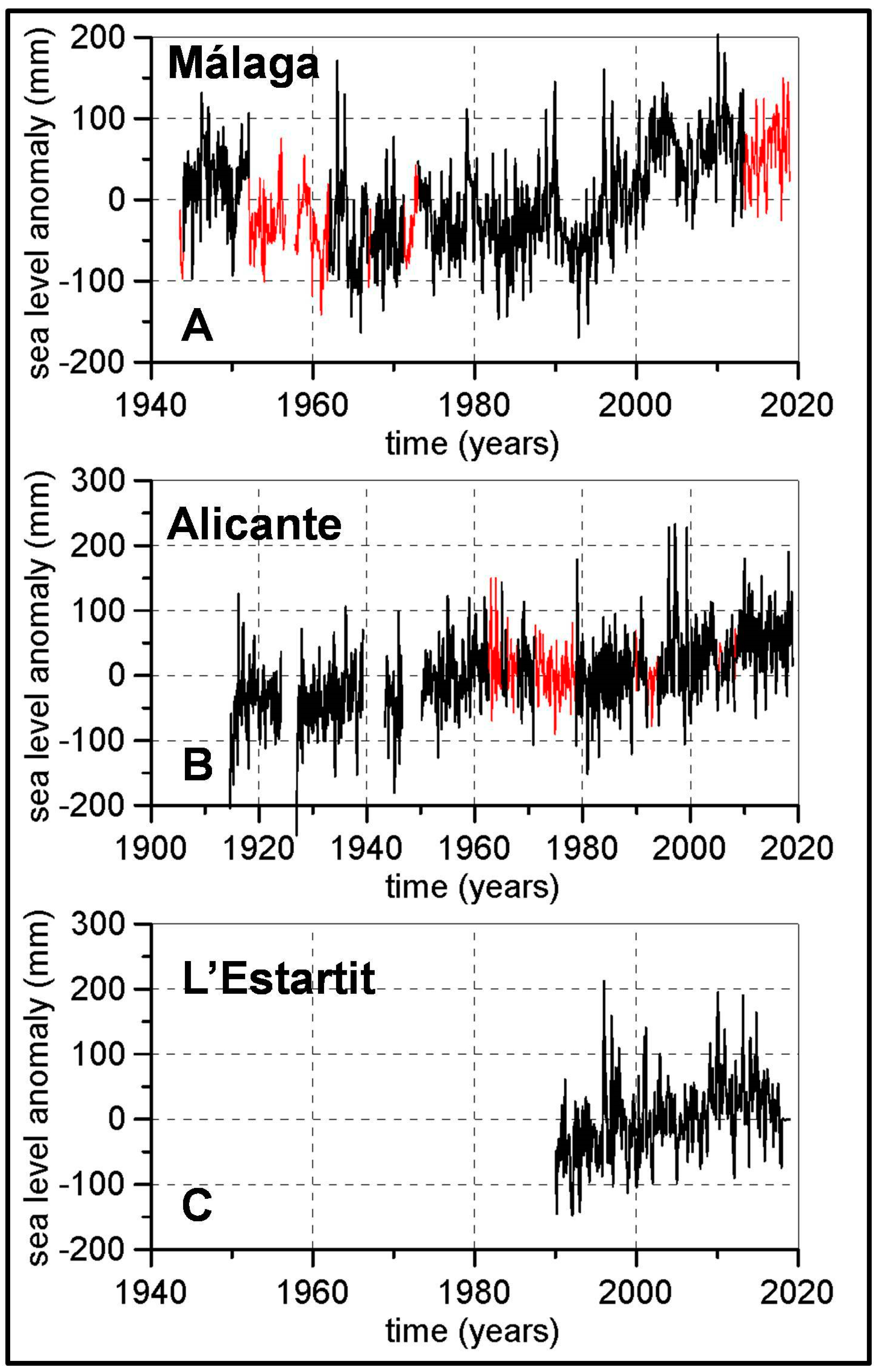 Geosciences 11 00350 g005