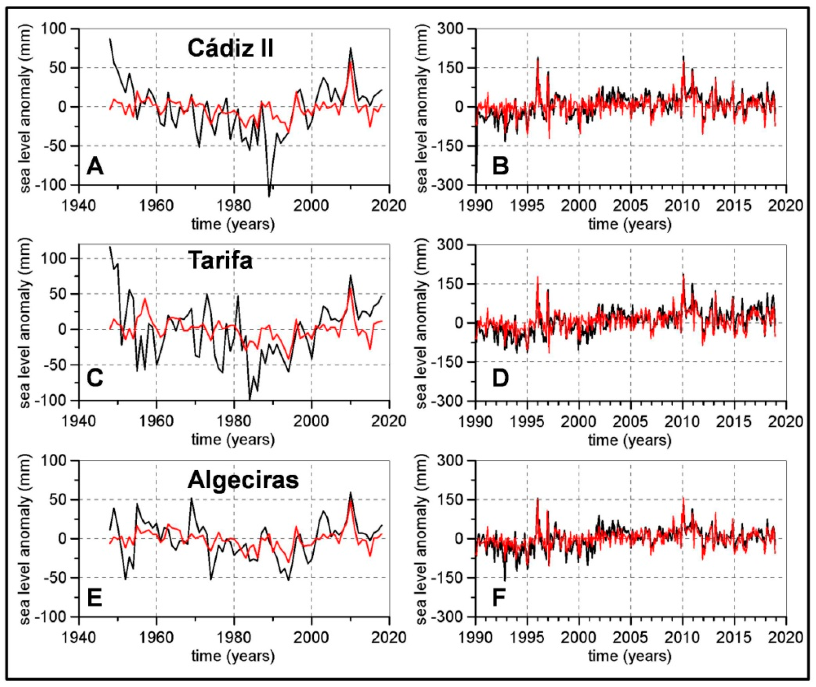 Geosciences 11 00350 g006