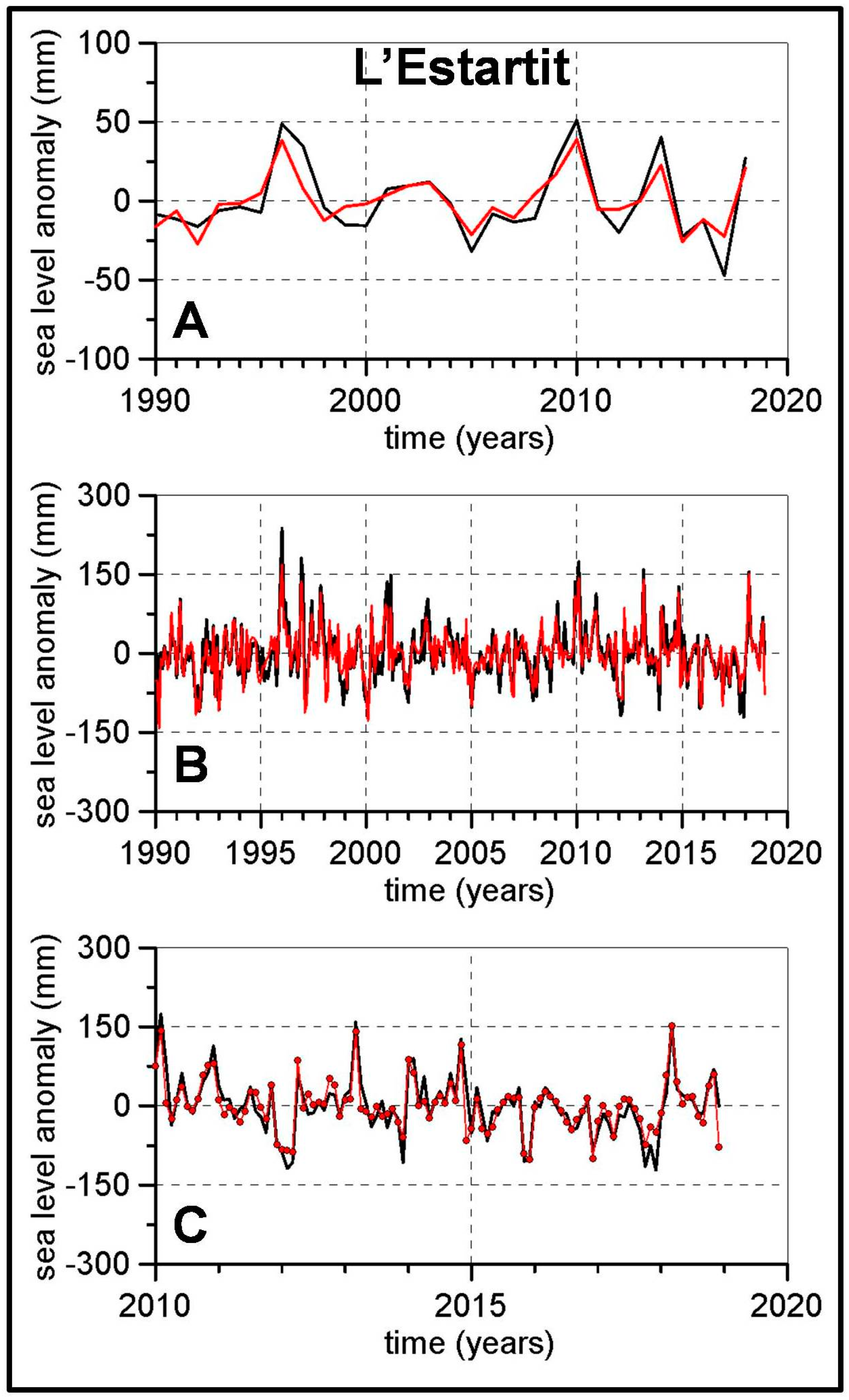 Geosciences 11 00350 g008