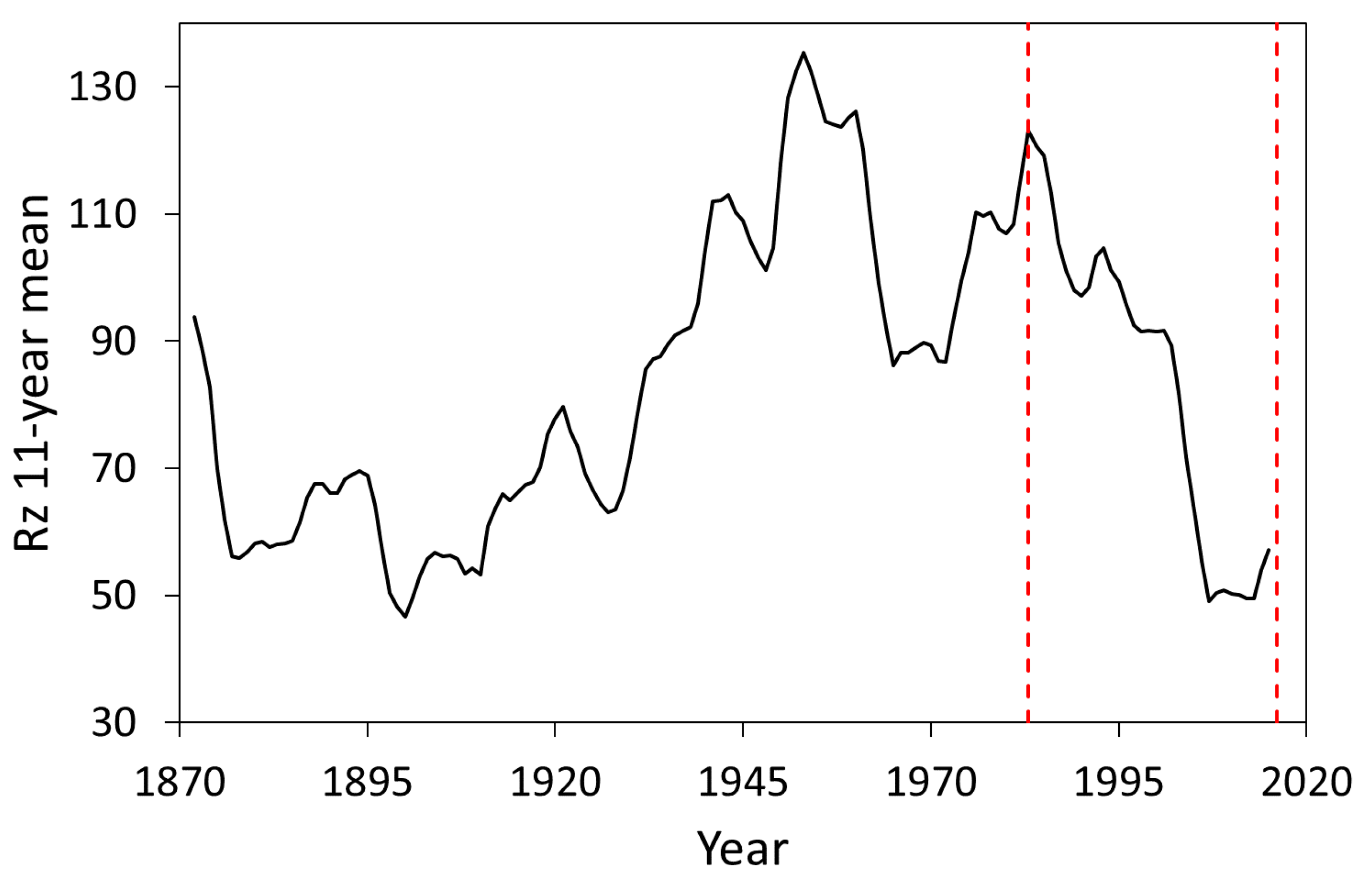 Geosciences 11 00351 g004