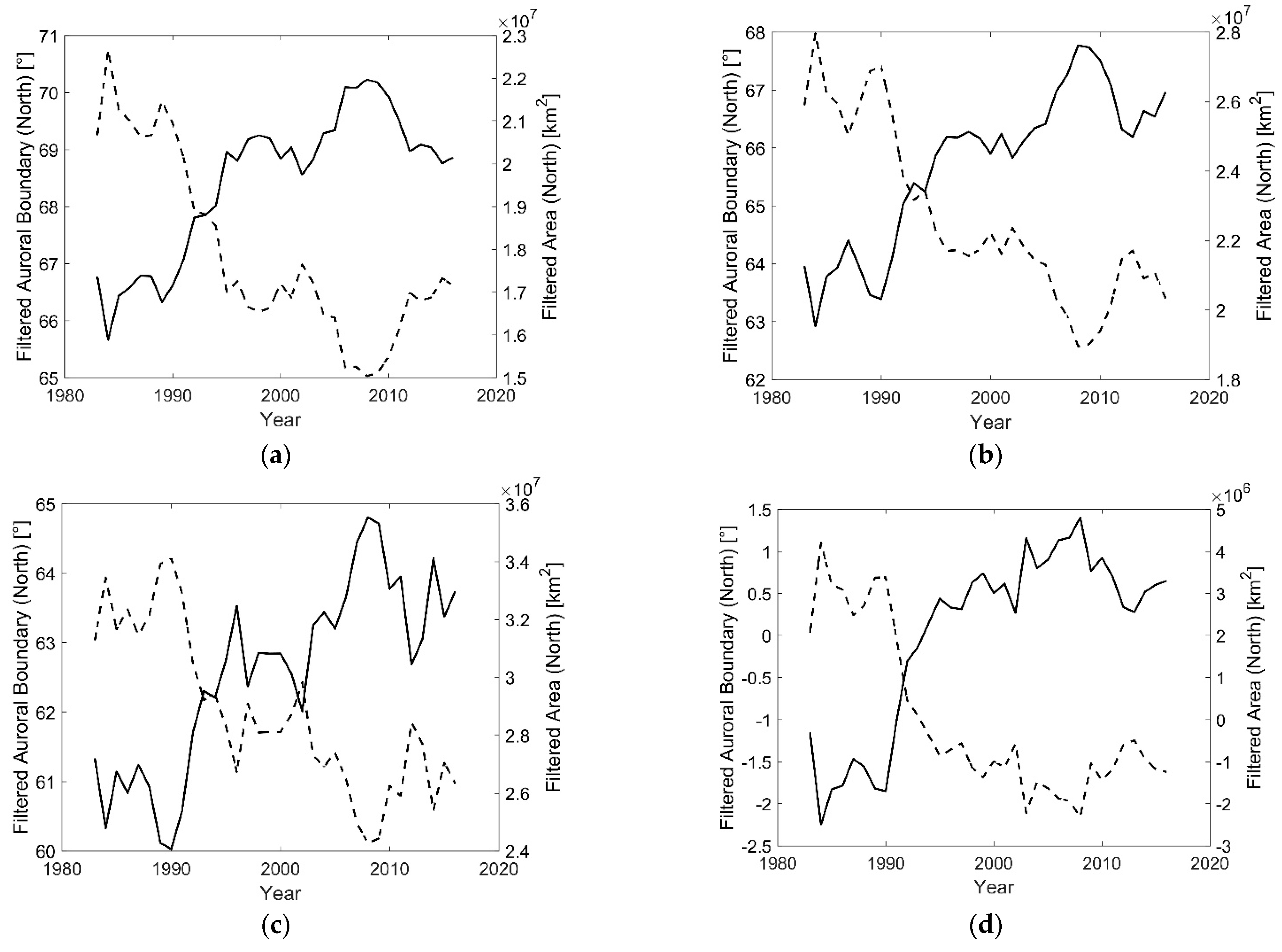 Geosciences 11 00351 g005