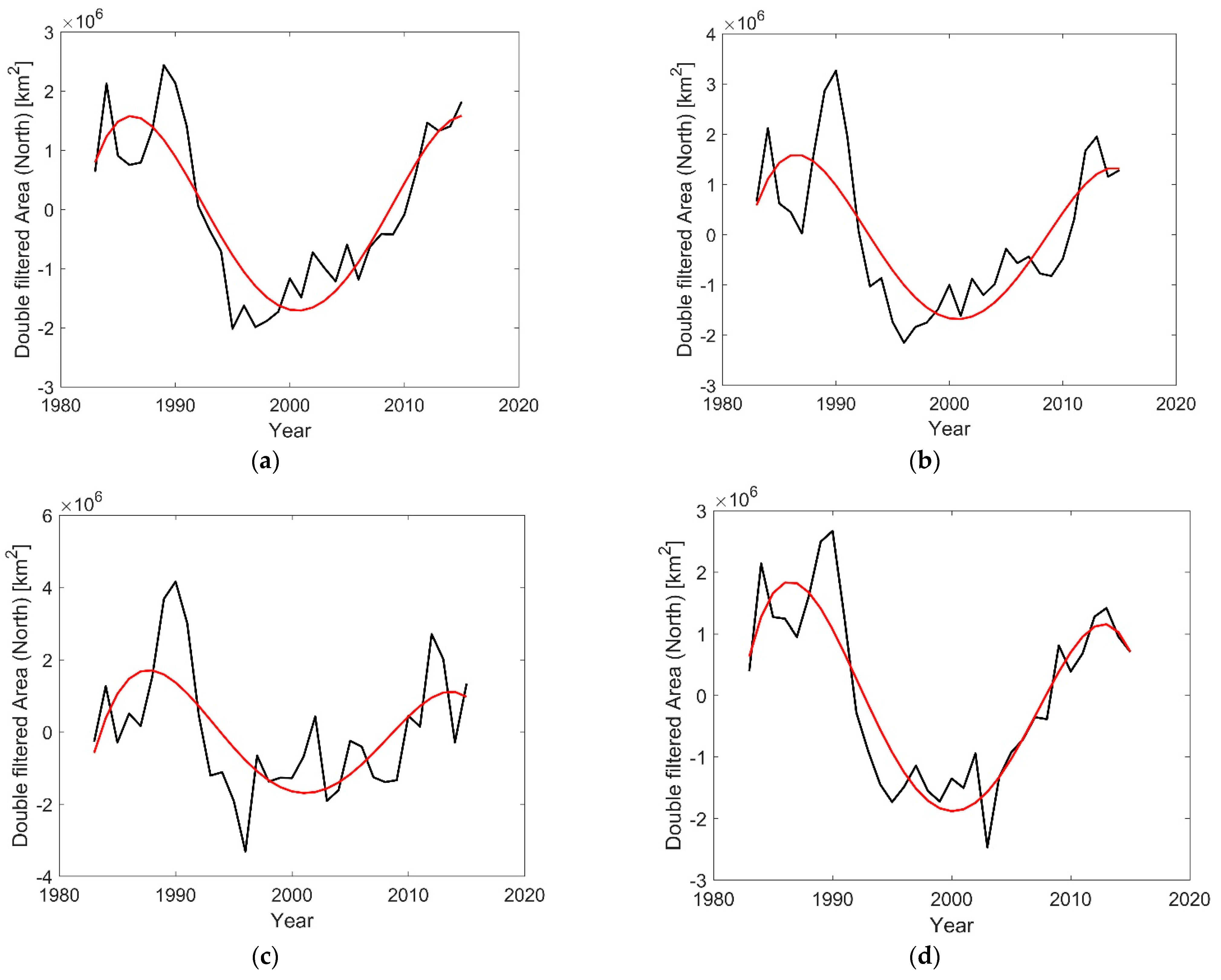 Geosciences 11 00351 g007