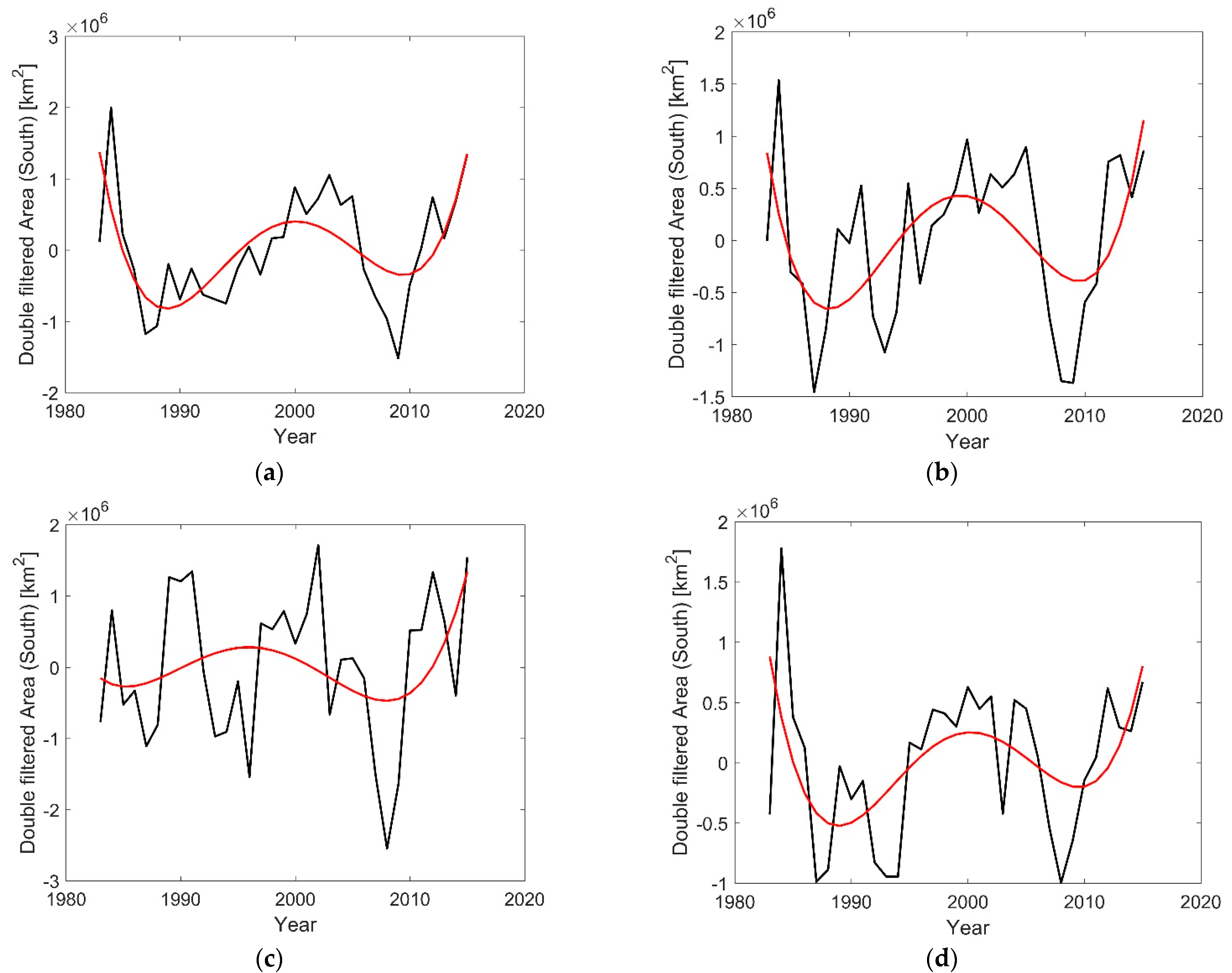Geosciences 11 00351 g008